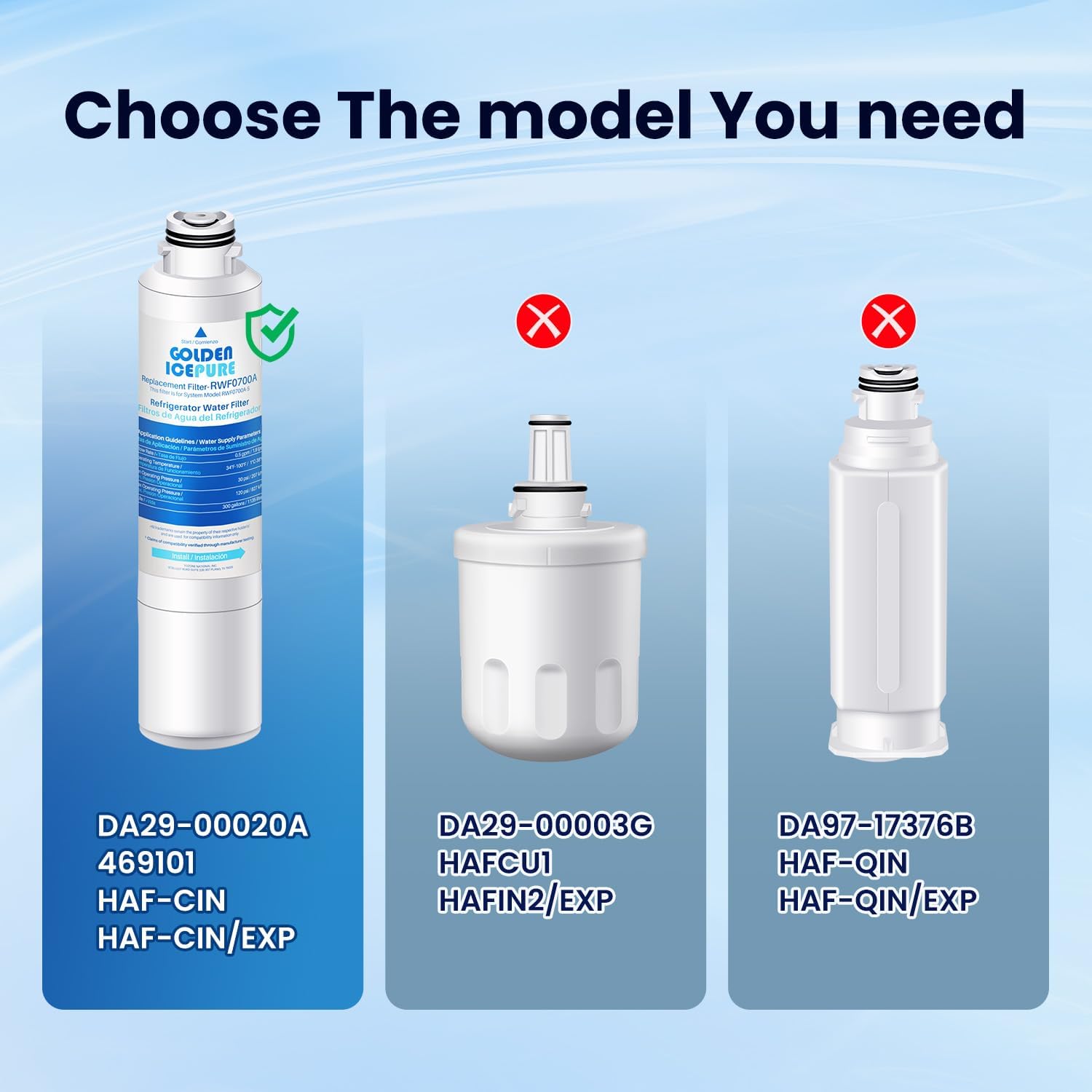 3-Pack Golden Icepure RWF0700A Refrigerator Water Filter Replacement for Samsung DA29-00020B, HAF-CIN/EXP - Compatible with RF263BEAESR, RF28HMEDBSR, RF28HFEDTSR, RF28HFEDBSR