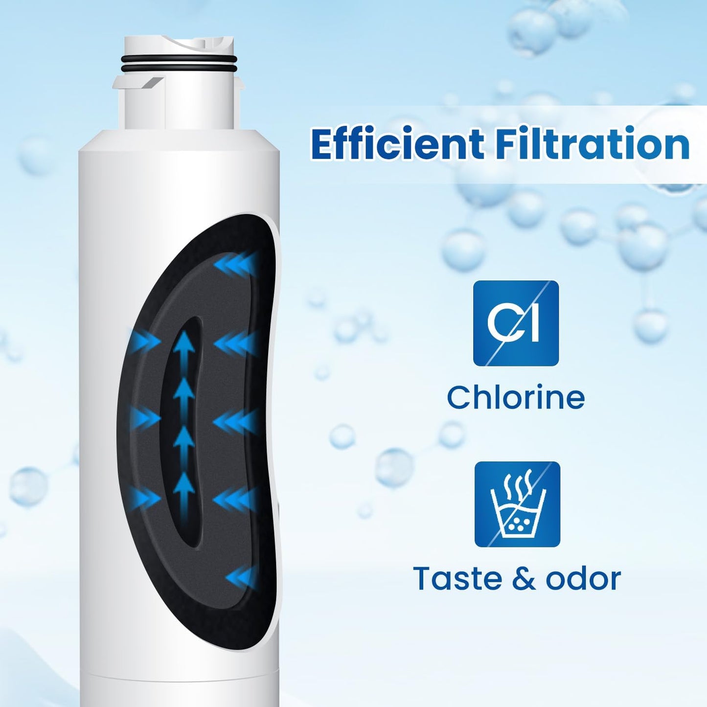 3-Pack Golden Icepure RWF0700A Refrigerator Water Filter Replacement for Samsung DA29-00020B, HAF-CIN/EXP - Compatible with RF263BEAESR, RF28HMEDBSR, RF28HFEDTSR, RF28HFEDBSR