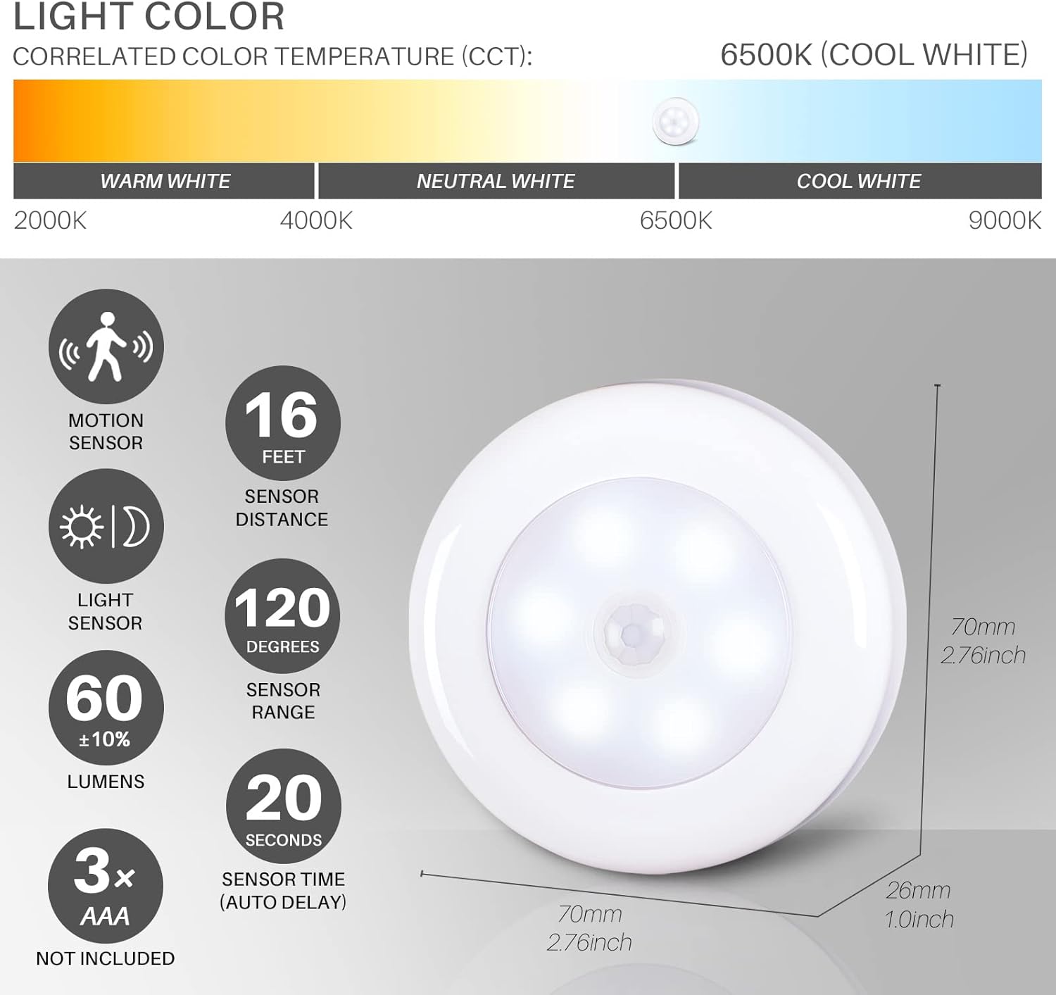 3 Pack of Star-Spangled 2.8” Motion Sensor LED Lights for Stairs, Under Cabinet, Closet - Battery Operated Cool White Puck Light
