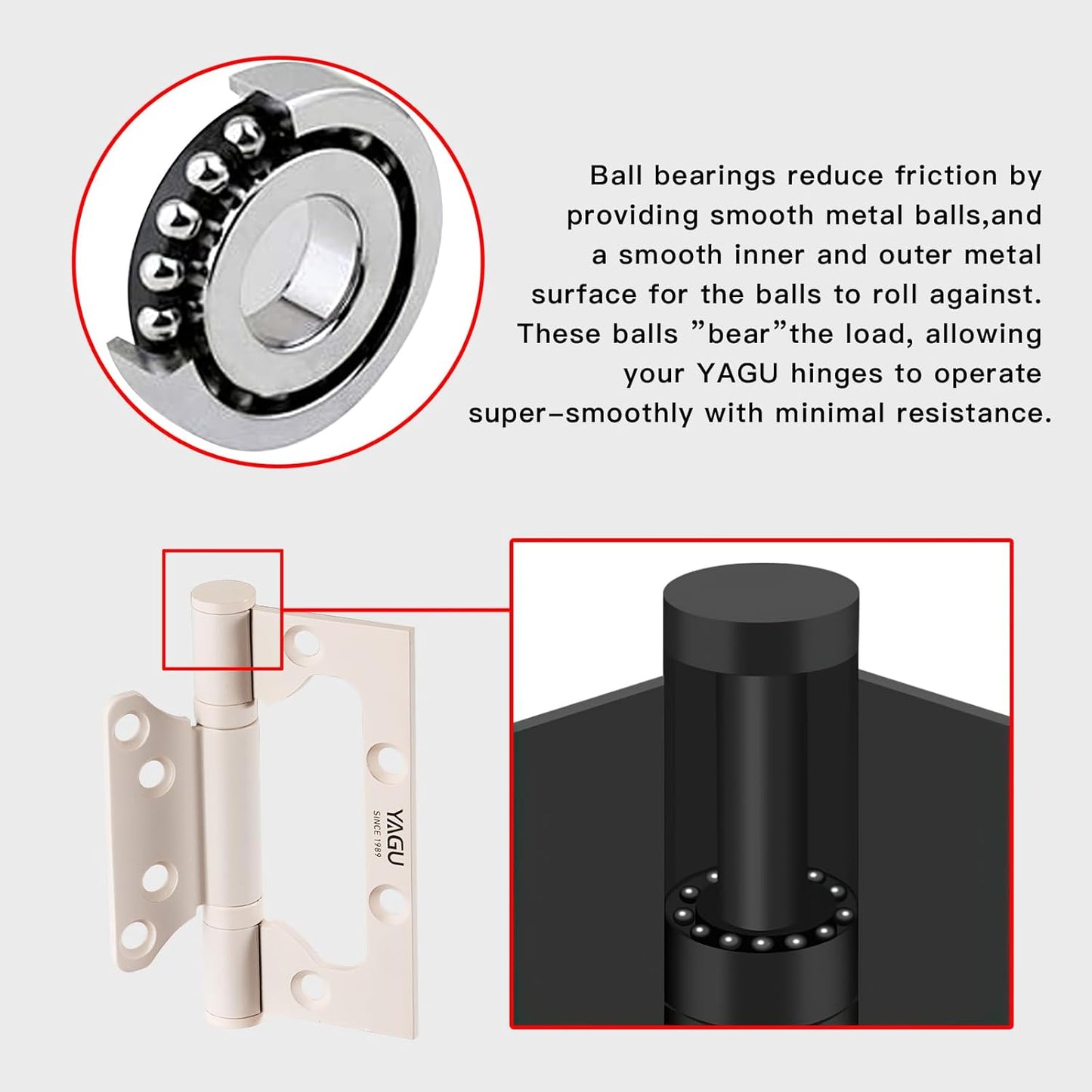 3 Pack Stainless Steel Non-Mortise Door Hinges - 4" x 3" - Easy Install, Heavy Duty, Square Corners - Beige