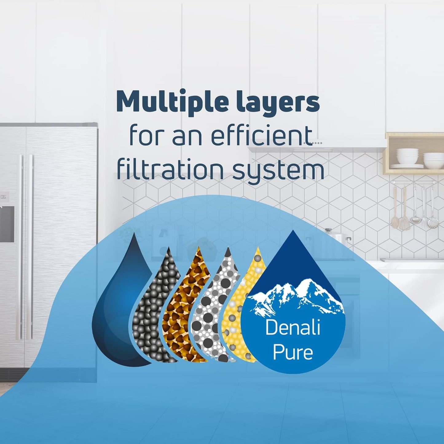 3-Pack Upstart Battery Replacement for KitchenAid KSRP25FNSS00 Refrigerator Water Filter - Compatible with 4396508, 4396509, 4396510 Cartridge