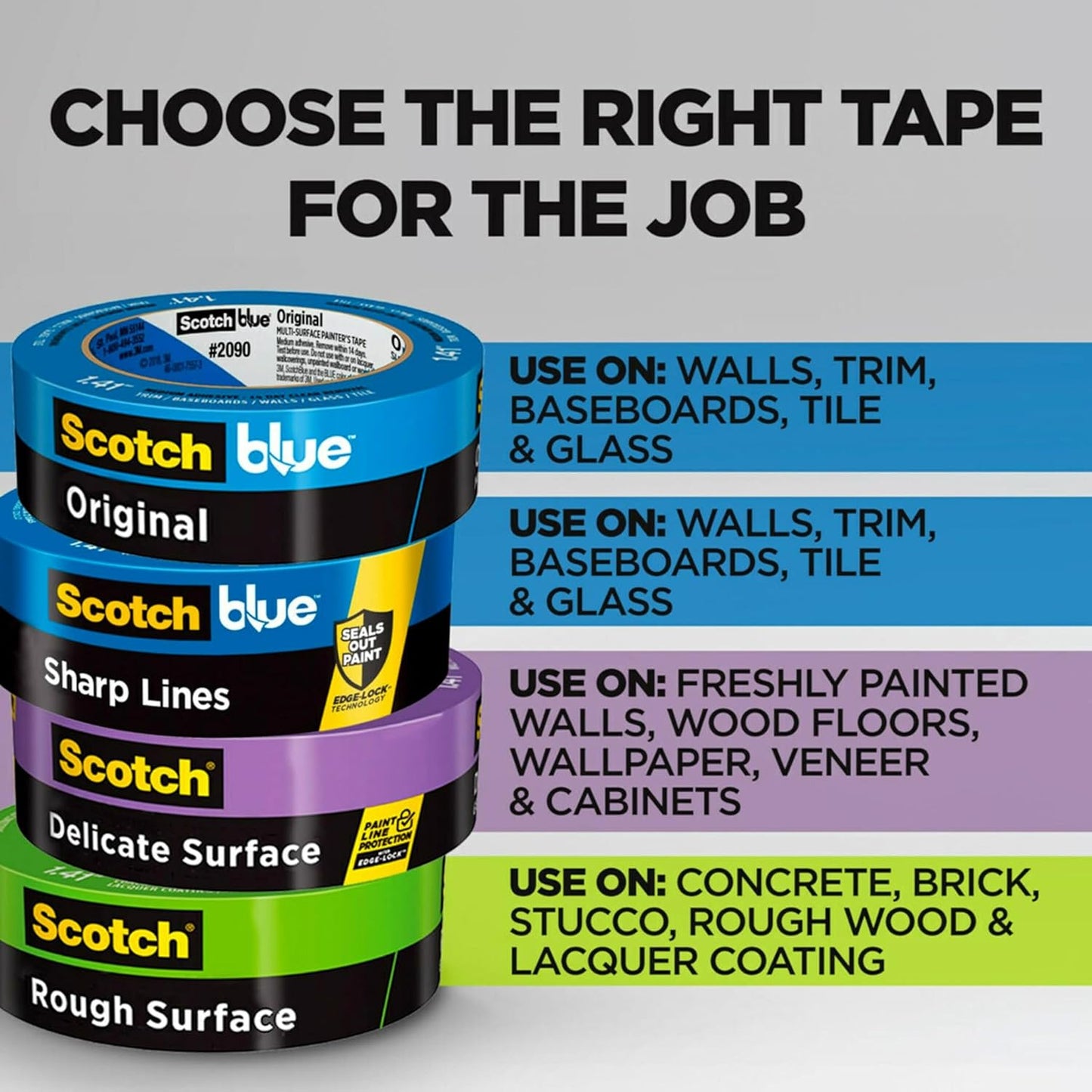 3 Rolls ScotchBlue Original Multi-Surface Painters Tape, 2 Inch Wide - Blue Paint Tape for Indoor & Outdoor Use - Easy Removal Masking Tape