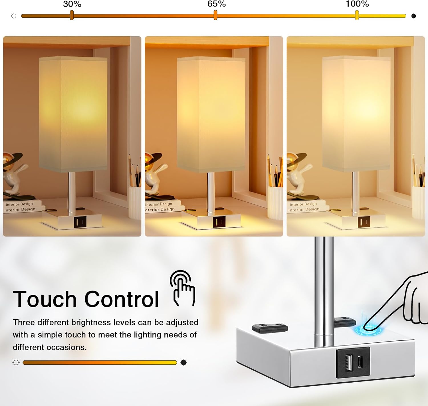 3-Way Dimmable Touch Bedside Table Lamp with USB Ports, AC Outlets, and LED Bulb - Small Desk Light for Bedroom, Living Room, Dorm, Office - White
