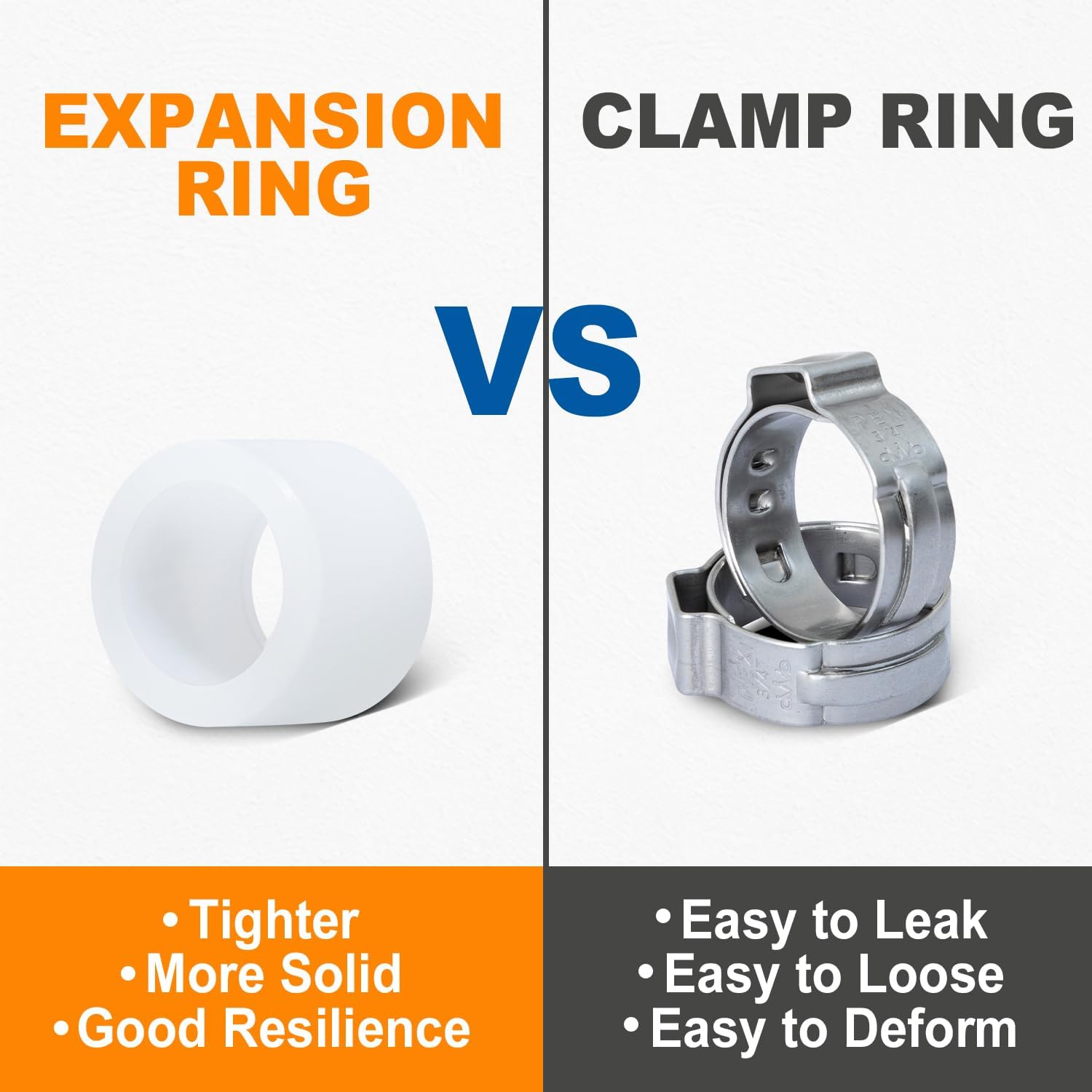 (30 Pack) SUNGATOR 1/2" PEX-A Expansion Rings, Plastic F1960 Sleeves for Pipe/Tubing System