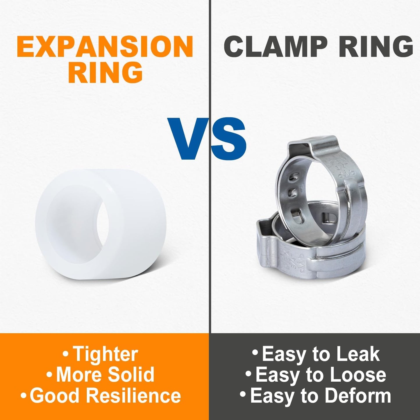 30-Pack SUNGATOR 3/4" PEX-A Expansion Rings with Plastic F1960 Sleeves for Pipe/Tubing System