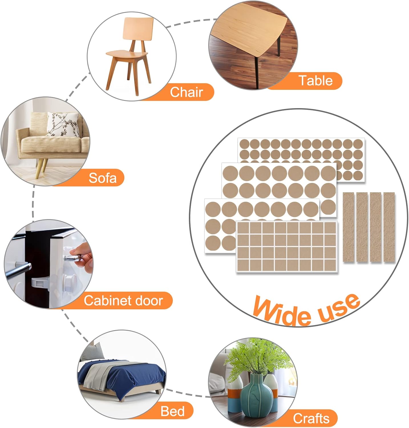 300-Piece FURNIMATE Felt Furniture Pads Set for Hardwood Floors - Beige Floor Protectors for Furniture Legs, Furniture Felt Pads for Floor Protection