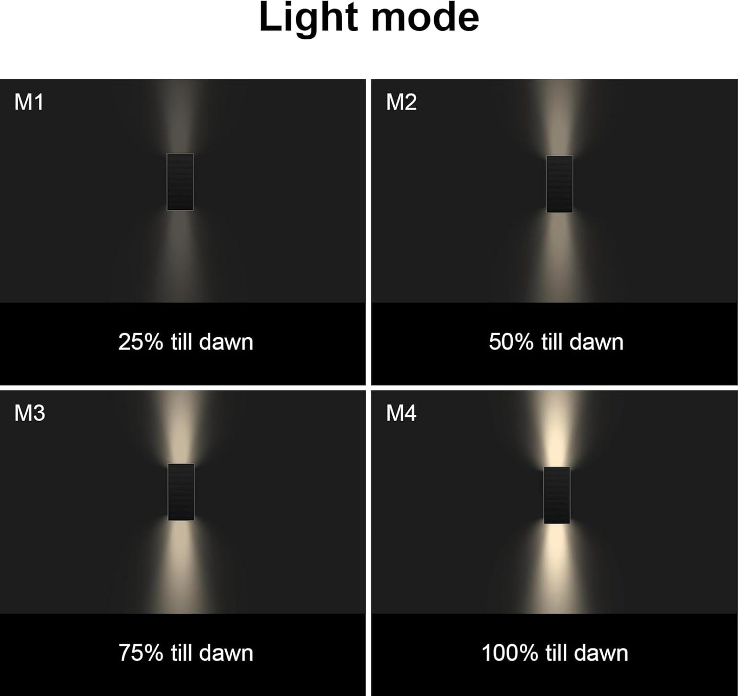 3000K 700LM Solar Wall Lights Outdoor - Adjustable Brightness Solar Sconce Lights for Yard Fence Patio - IP65 Waterproof Solar Outdoor Lights