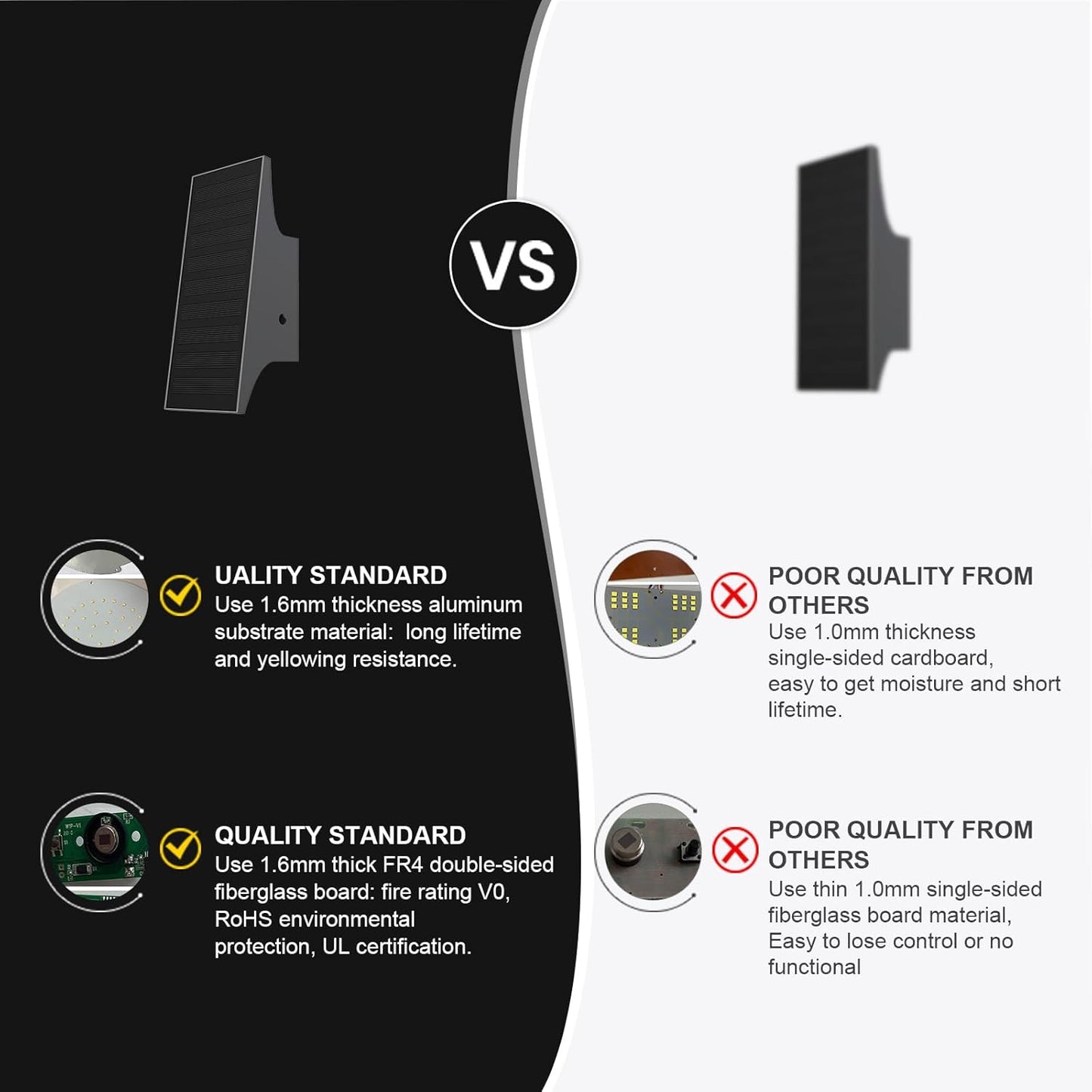 3000K 700LM Solar Wall Lights Outdoor - Adjustable Brightness Solar Sconce Lights for Yard Fence Patio - IP65 Waterproof Solar Outdoor Lights