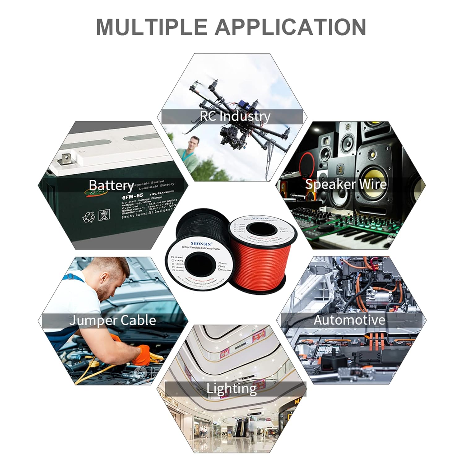 300FT Shonsin 20 AWG Silicone Wire - 150ft Black & 150ft Red Spools - Flexible 20 Gauge Electrical Hook Up Wire with 100 Strands of 0.08mm Tinned Copper Conductor - 600V, 200℃