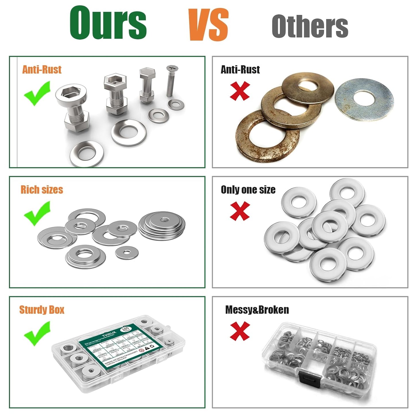 304 Stainless Steel Flat Washers Assortment Kit - 180 Pcs, 15 Sizes (M3-M12) - Metal Washers for Screws and Bolts, Home & Industrial - WildKart