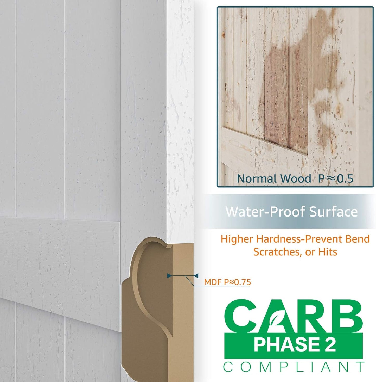 30''x84'' White Sliding Barn Door Kit with 5 Ft Hardware - Easy Assembly, Water-Proof PVC Surface, H-Frame - WildKart