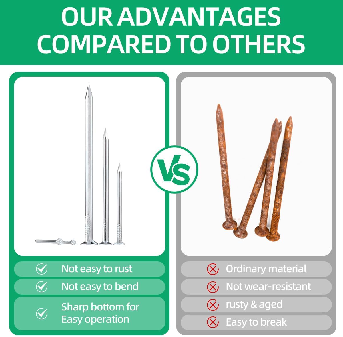 325pcs Heavy Duty Picture Hanging Nails for Wall Art - 5 Sizes Including Frame and Finishing Nails - Up to 2.5" Long