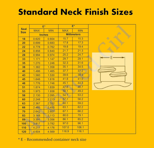 33mm Torque Activated Pressure Sensitive Seals Cap Liners - Pack of 200 - Made in USA - for Glass and Plastic Bottles - No Induction Sealer Required