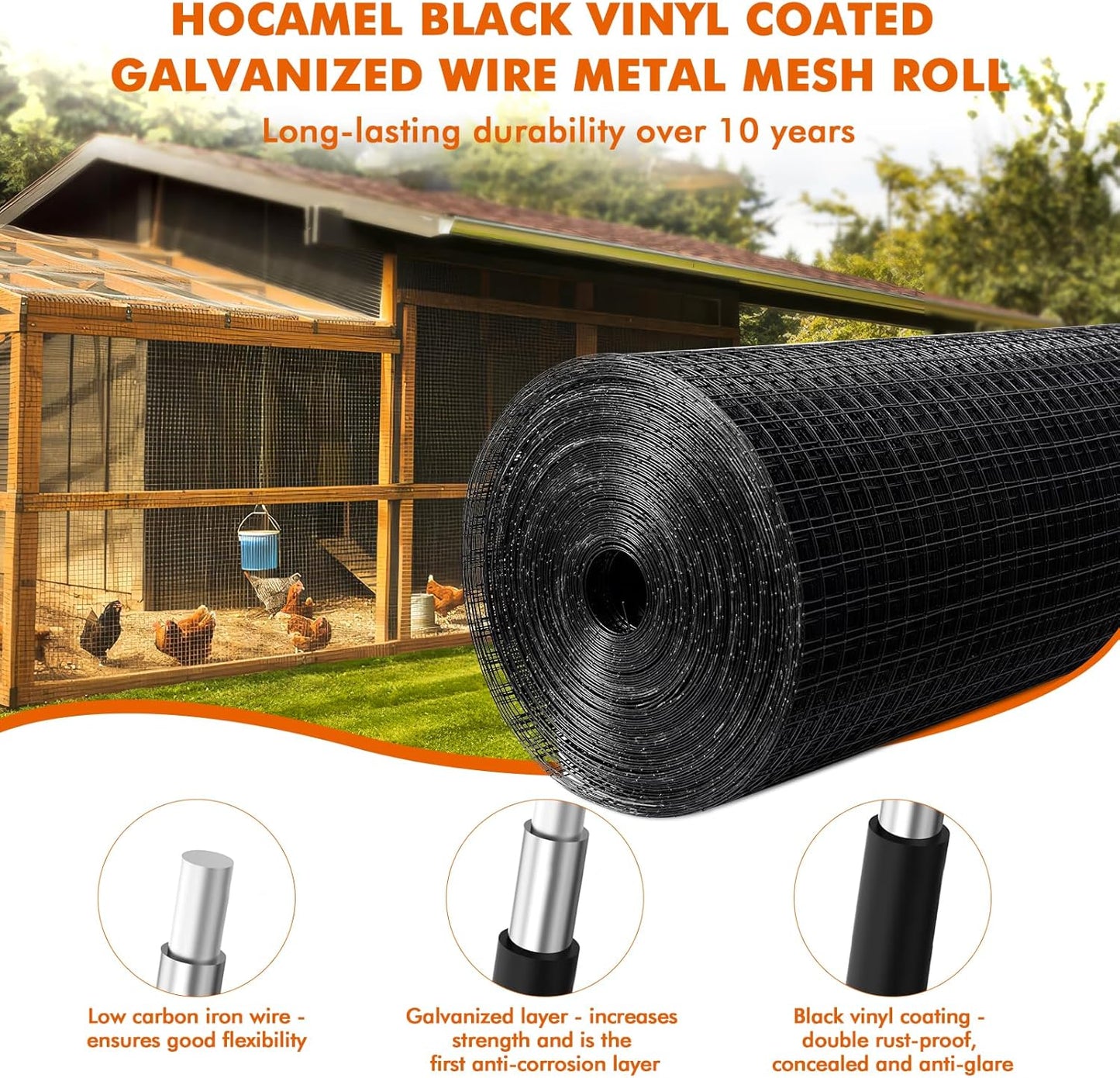 36 x 100 ft Black Vinyl Coated Hardware Cloth 1/2 inch Mesh Roll - 19 Gauge Galvanized Wire Metal Fencing for Poultry Cage and Home Projects