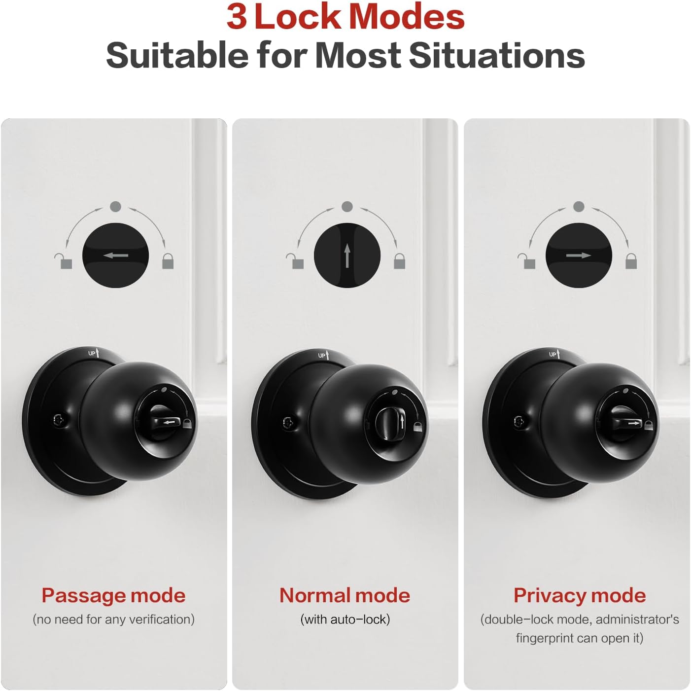 4-in-1 Smart Door Knob with Fingerprint & APP Control, Keyless Entry, Auto Lock - Ideal for Bedrooms, Garage, Apartments & Offices