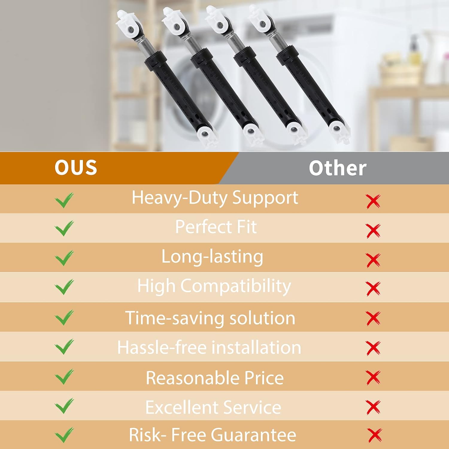 4 Pack 8182703 Washer Shock Absorber Compatible with Kenmore/Maytag/Whirlpool/KitchenAid Washers - Replaces WP8182703, 8181646 - High-Quality Replacement Parts