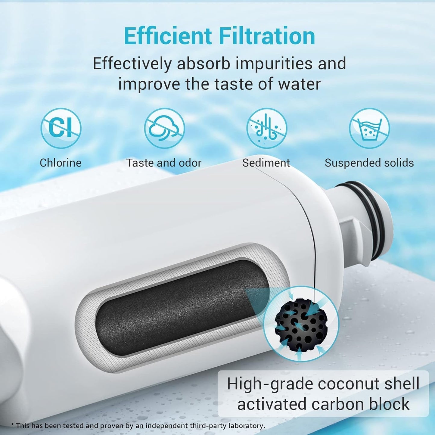 4-Pack Aqua Crest DA97-17376B Refrigerator Water Filter for Samsung DA97-08006C, HAF-QIN/EXP, RS27T5200SR, RF28T5001SR, RF24R7201SR, RF28R6201SR, AQF-FF45 - Replacement Filter Pack