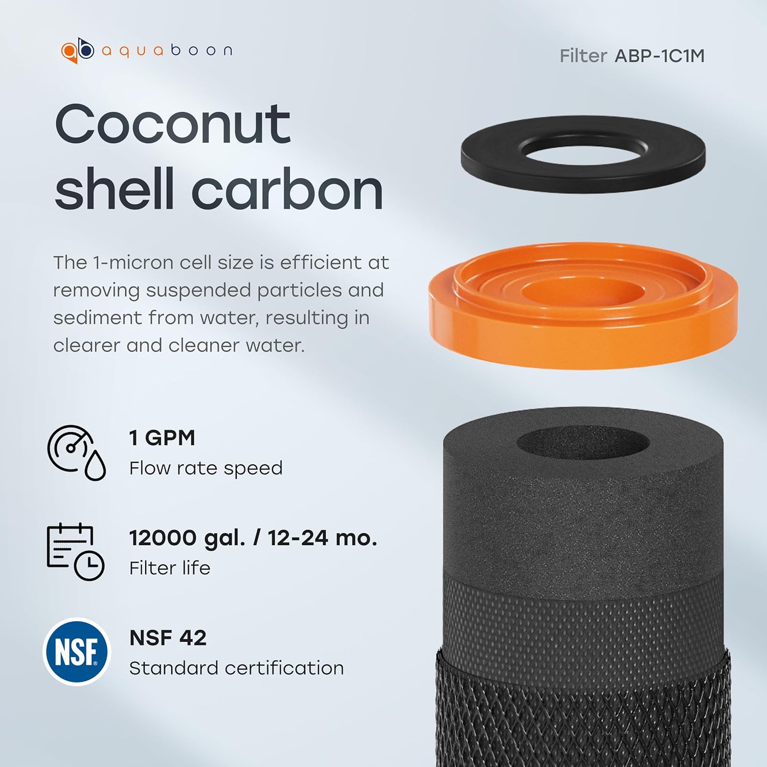 4 Pack Aquaboon 1 Micron CTO Carbon Block Water Filter Cartridges for GE FXWTC - 10 x 2.5" Replacement Filters for Countertop & Under Sink Systems