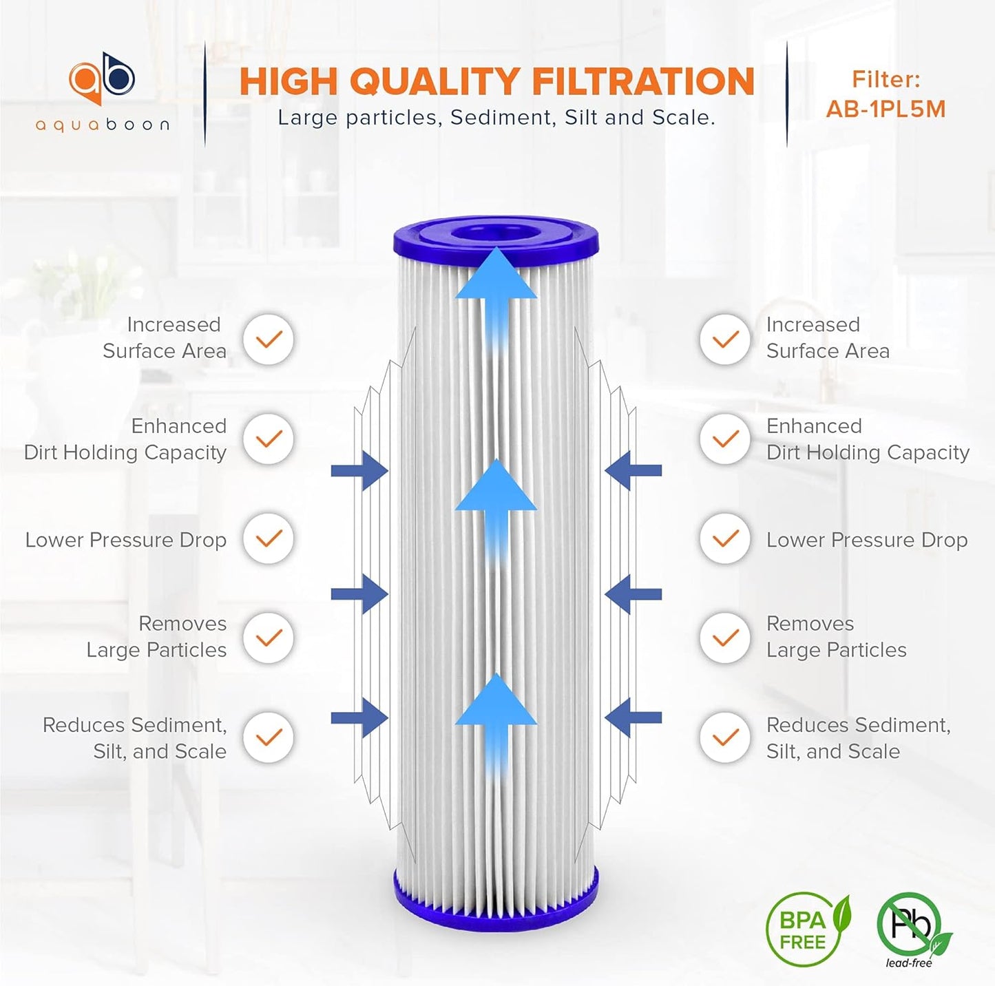 4-Pack Aquaboon 5 Micron Whole House Pleated Sediment Filter Cartridge, 10x2.5, Compatible with WFPFC3002 & WHKF-WHPL - Well Water Filter Replacement