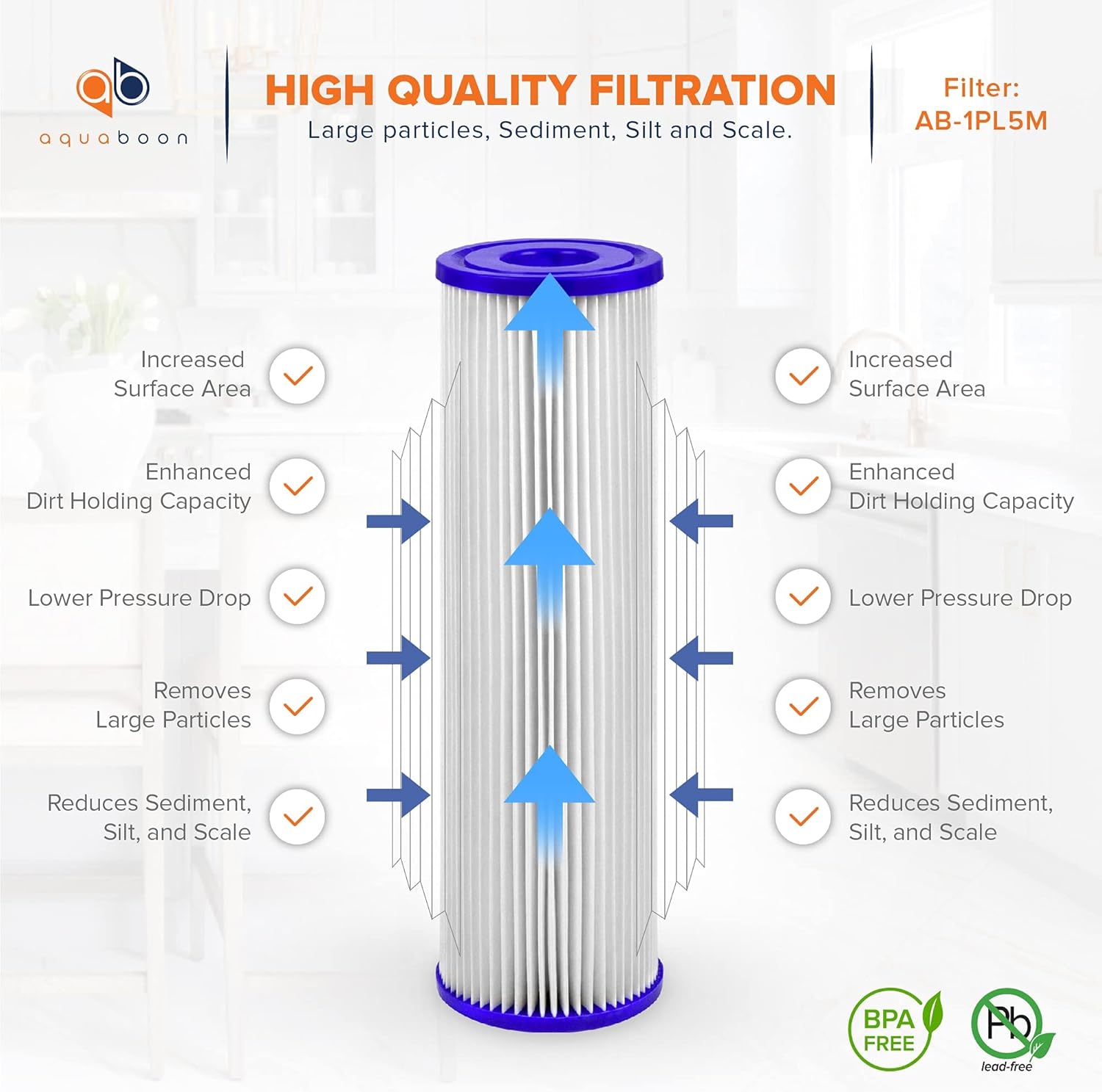 4-Pack Aquaboon 5 Micron Whole House Pleated Sediment Filter Cartridge, 10x2.5, Compatible with WFPFC3002 & WHKF-WHPL - Well Water Filter Replacement