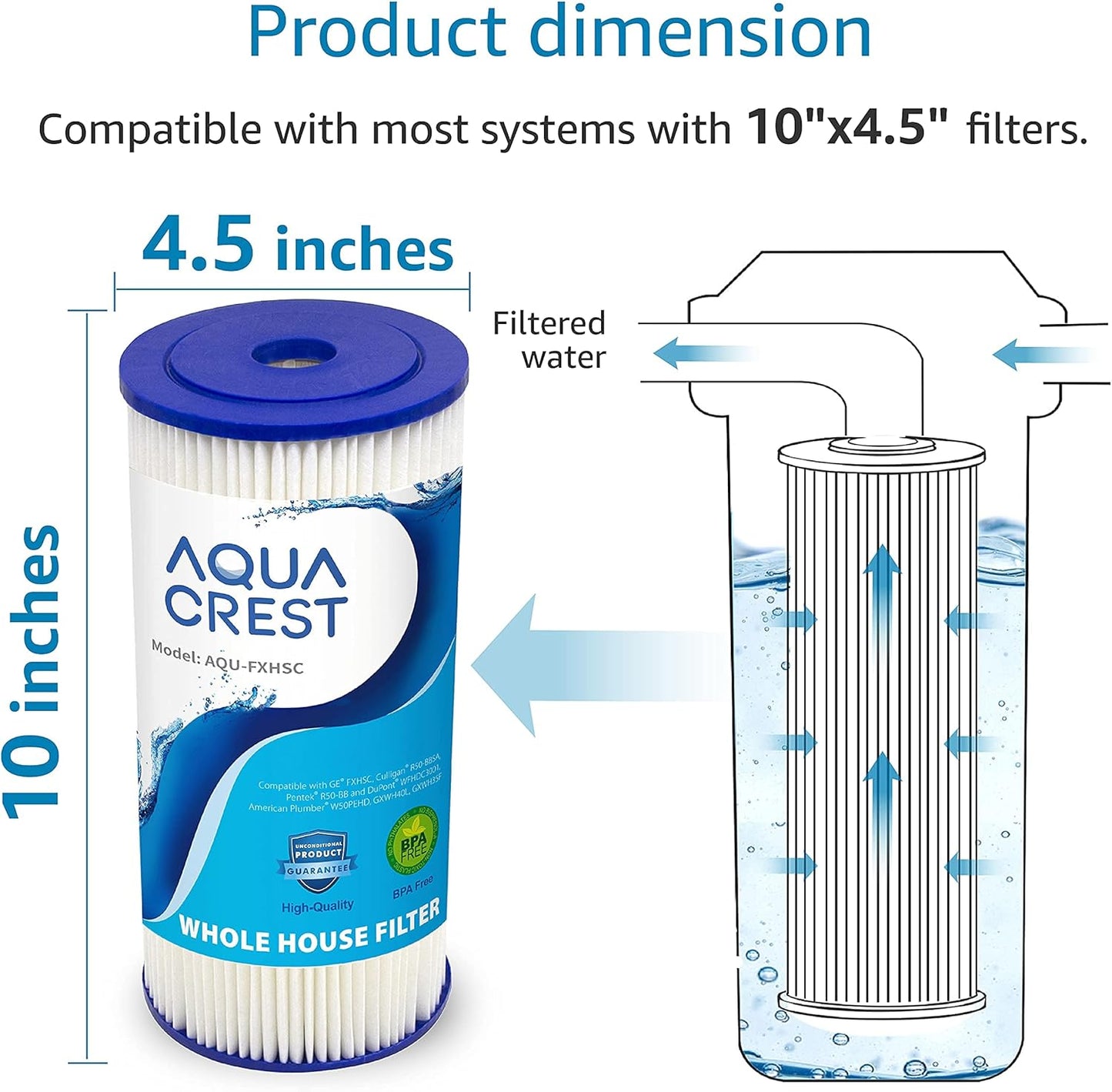 4-Pack AquaCrest FXHSC & FXHTC Whole House Water Filter Replacement for GE & Culligan - 10" x 4.5