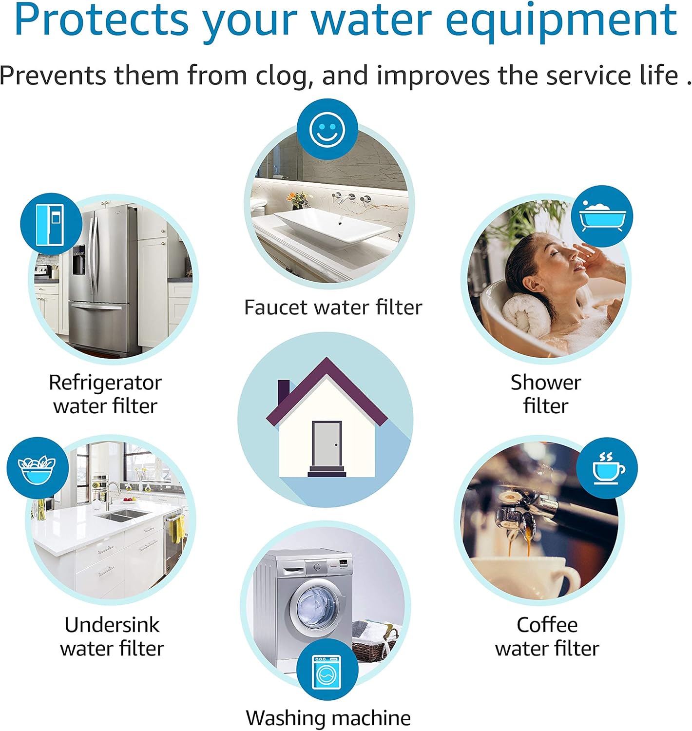 4-Pack AquaCrest FXHSC & FXHTC Whole House Water Filter Replacement for GE & Culligan - 10" x 4.5