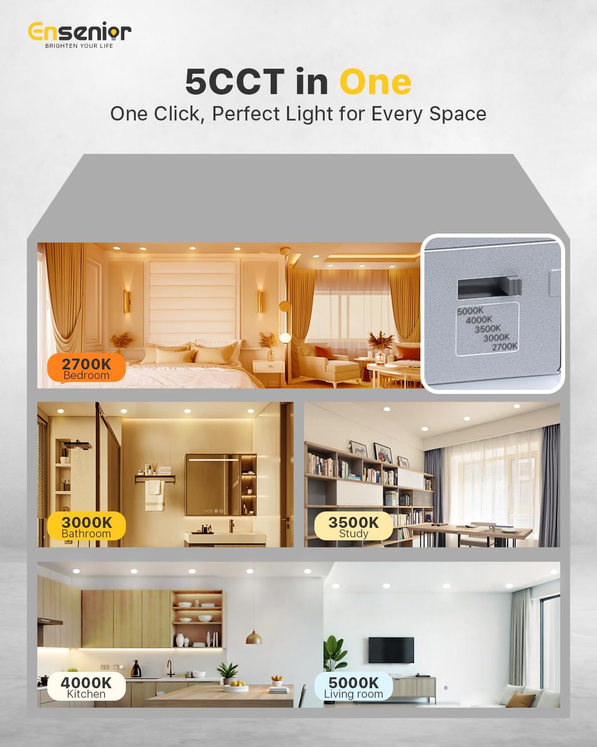 4-Pack Ensenior 4 Inch LED Recessed Lights - Dimmable, 2700K-5000K, 750LM, 9W, Ultra-Thin Wafer Ceiling Light - ETL & FCC & IC Listed