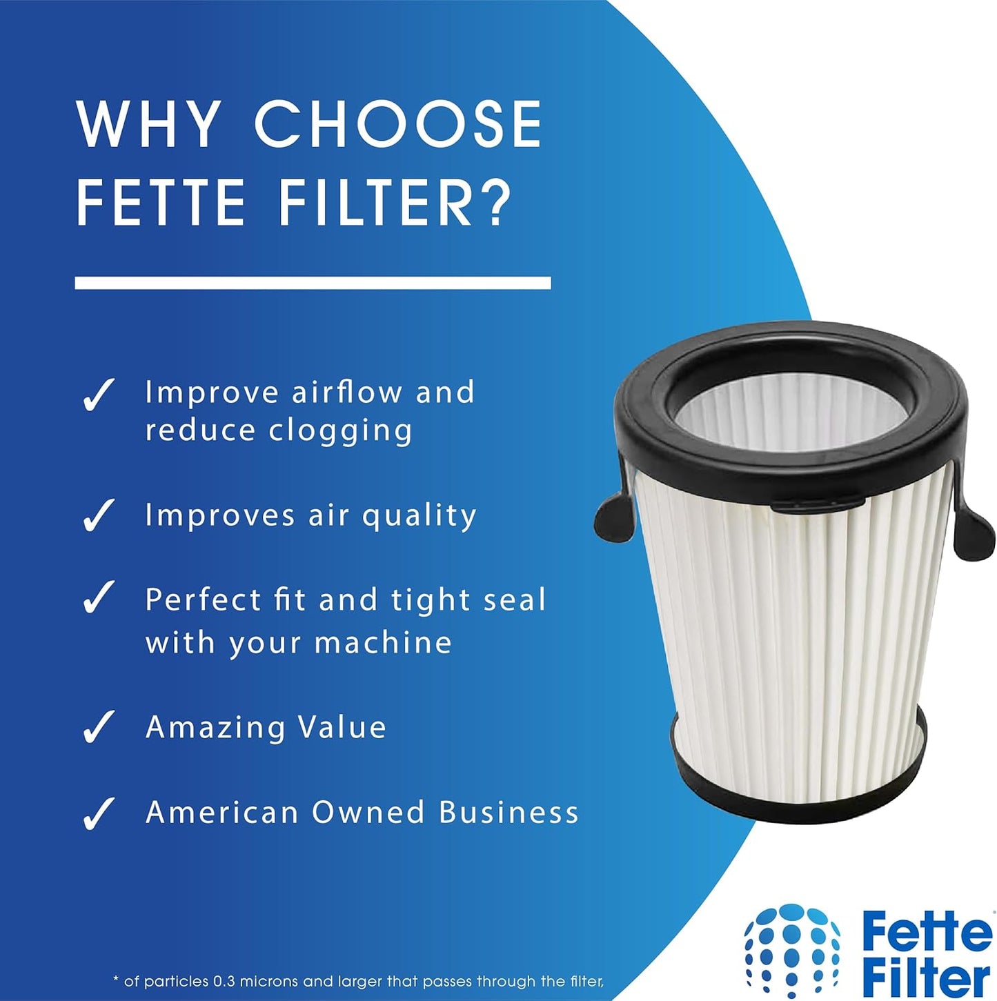 4 Pack Fette Filter HEPA Filter Replacement Compatible with Milwaukee M12 0850-20 Compact VAC - 49-90-1950