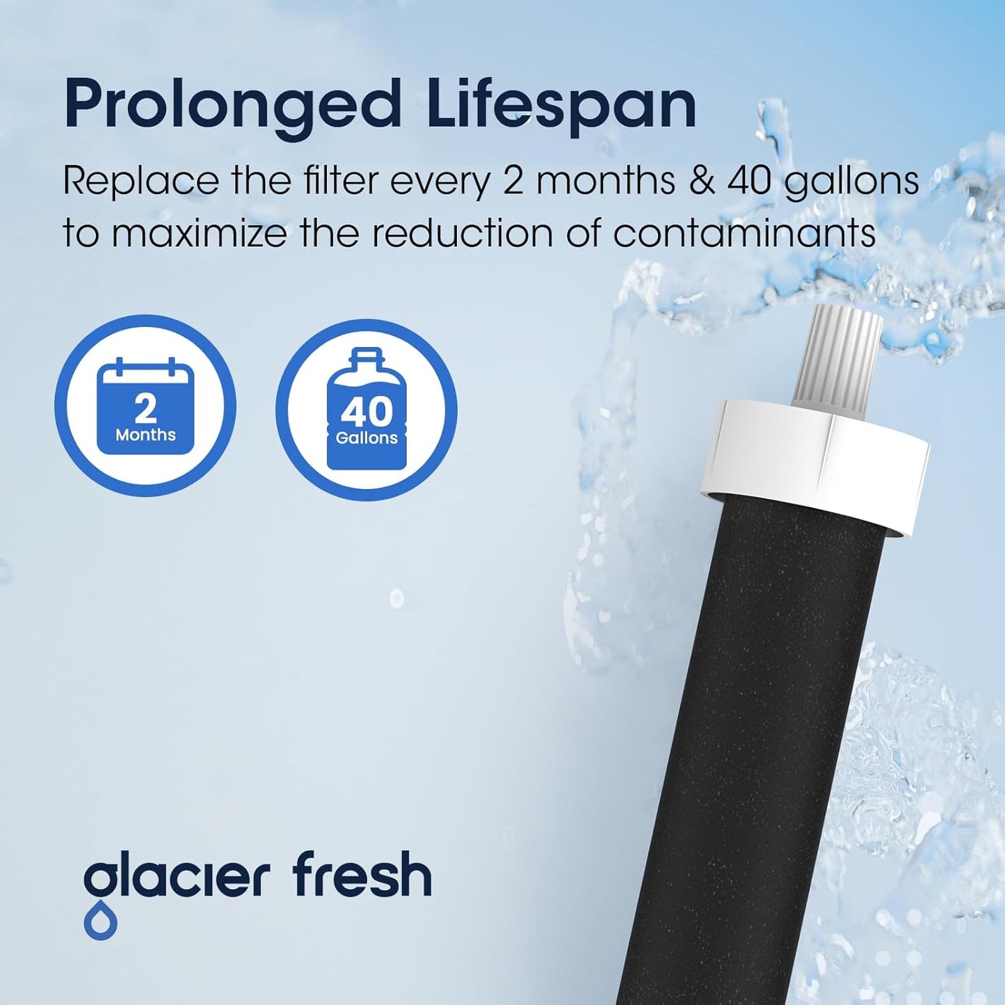 4-Pack Glacier Fresh Water Bottle Filters for Brita BB06, Brita Hard Sided, Sport - Replacement Filters