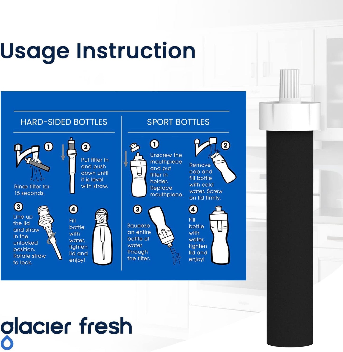 4-Pack Glacier Fresh Water Bottle Filters for Brita BB06, Brita Hard Sided, Sport - Replacement Filters