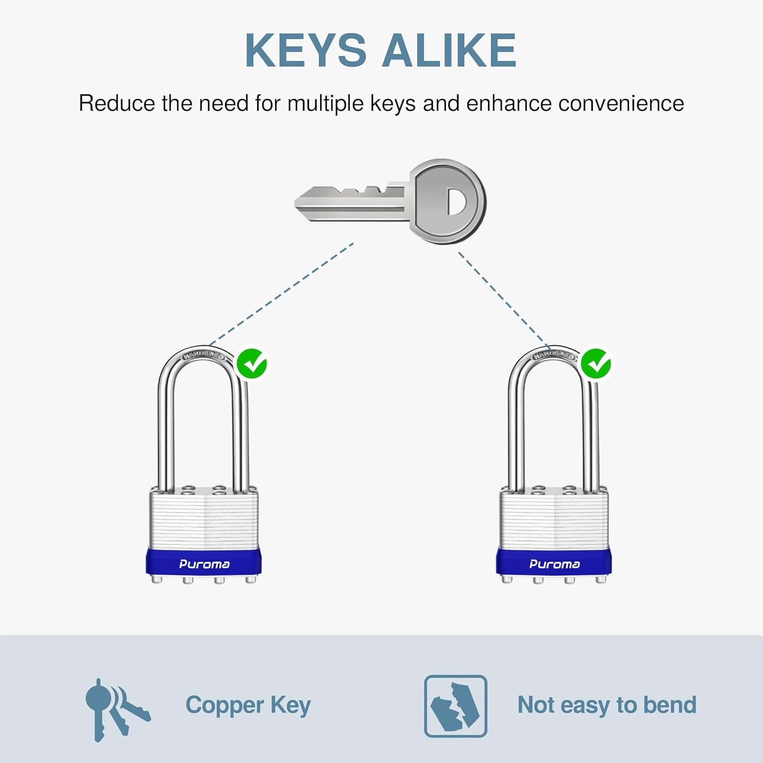 4-Pack Heavy-Duty Combination and Keyed Padlocks for Toolbox, Gate, Locker - 2.6" and 2" Shackle Lengths, 4 Keys Alike - Indoor/Outdoor Security