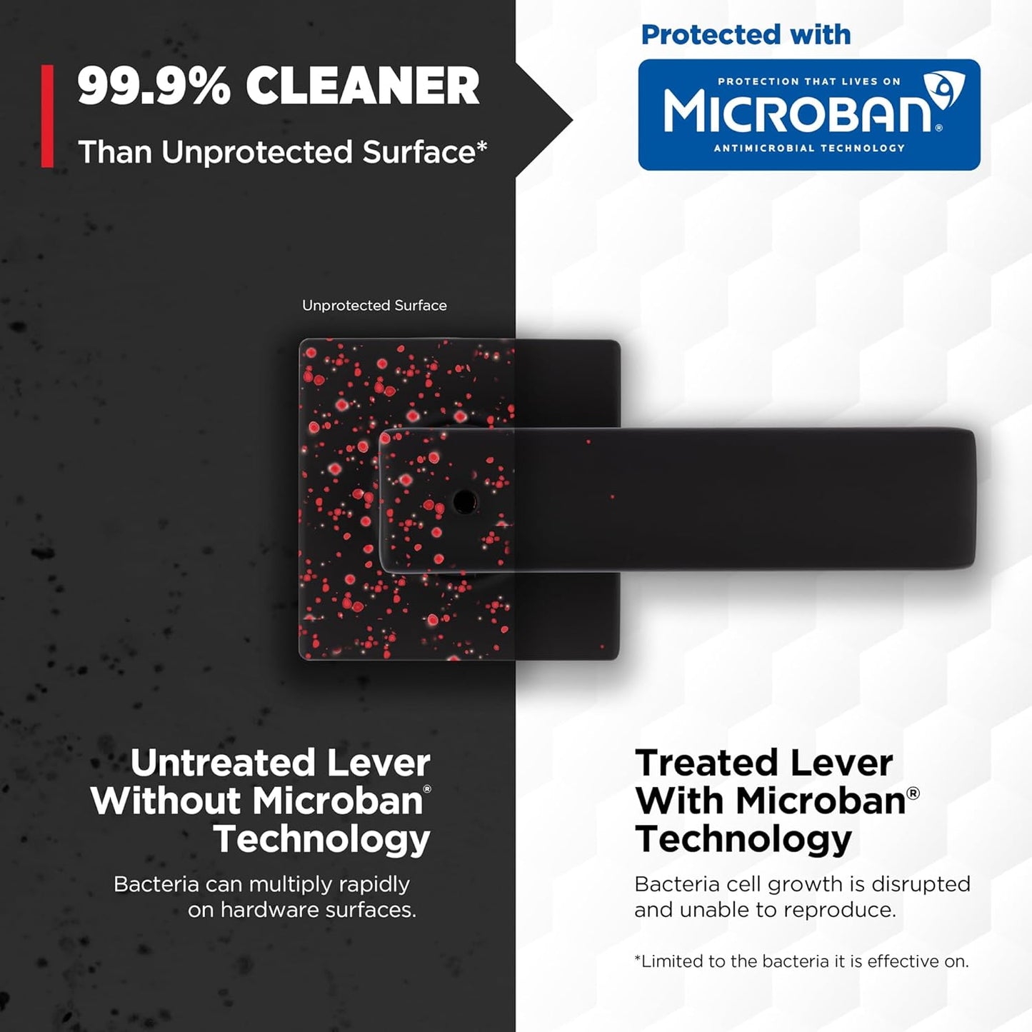 4 Pack Kwikset Breton Matte Black Privacy Door Handle Set for Bathroom and Bedroom - Reversible Keyless Lock with Microban Protection