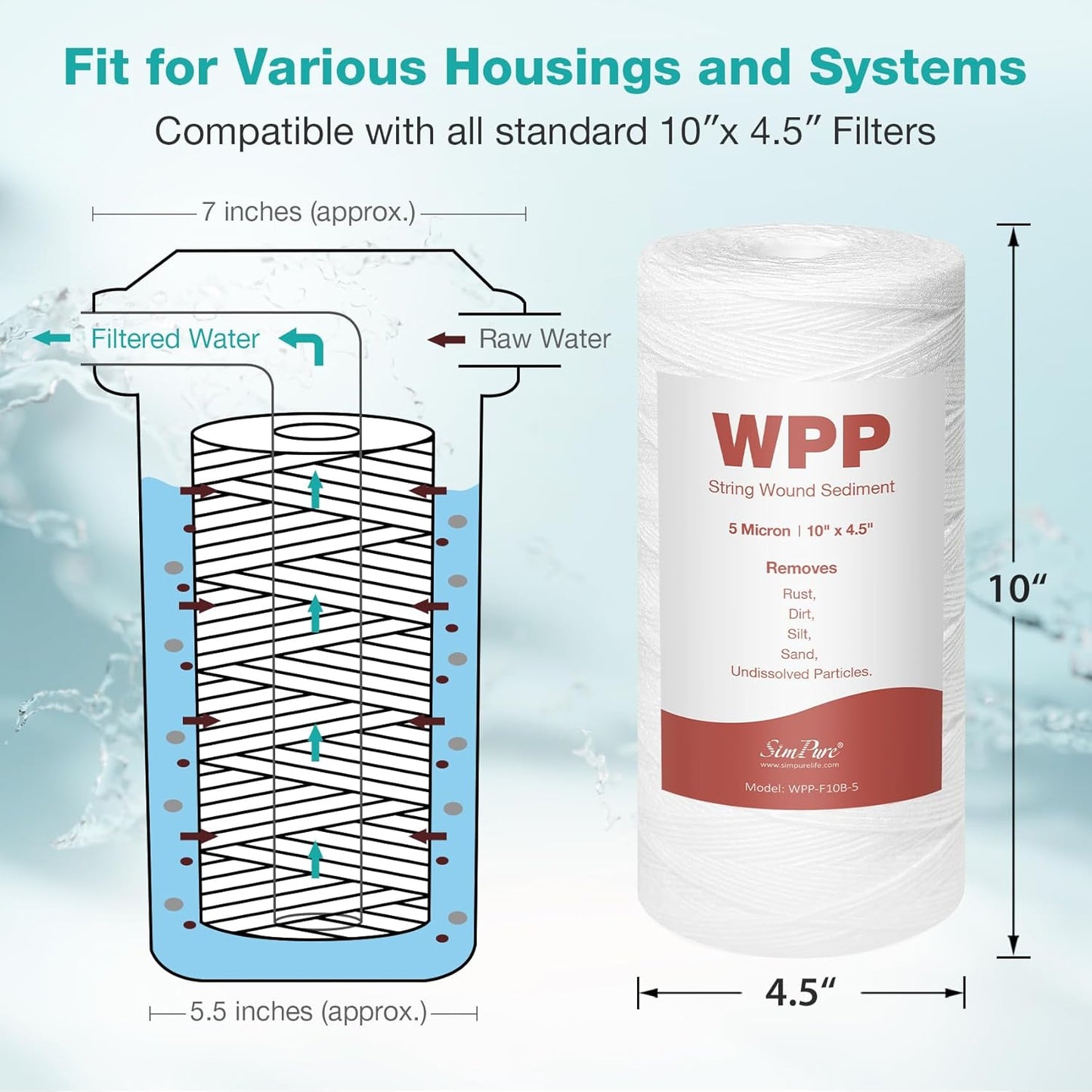 4 Pack of 5 Micron 10" x 4.5" String Wound Water Filter Cartridges for Well Water - SimPure Whole House Sediment Filter Replacements