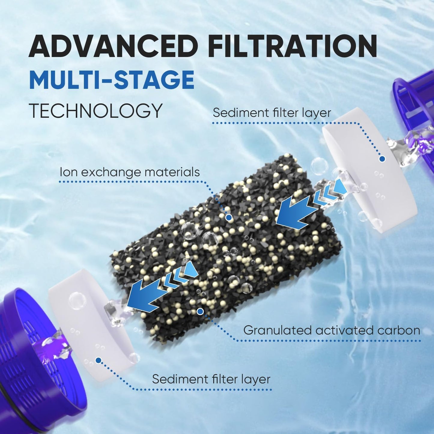 4-Pack PUREPLUS JFC900Z Water Filter Replacement for Pur Pitchers & Dispensers - Compatible with PPF900Z, PPF951K, PPT700W, CR-1100C, DS-1800Z, CR-6000C, PPT711W, PPT711, PPT710W, PPT111W, PPT111R