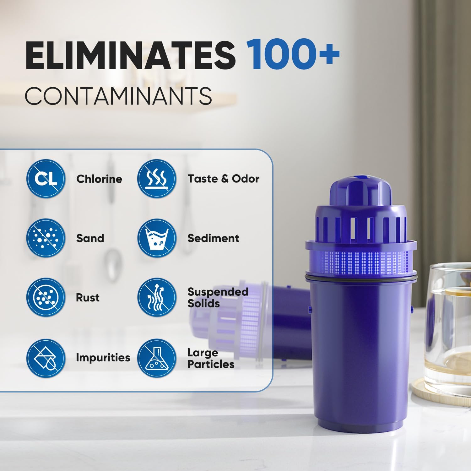 4-Pack PUREPLUS JFC900Z Water Filter Replacement for Pur Pitchers & Dispensers - Compatible with PPF900Z, PPF951K, PPT700W, CR-1100C, DS-1800Z, CR-6000C, PPT711W, PPT711, PPT710W, PPT111W, PPT111R