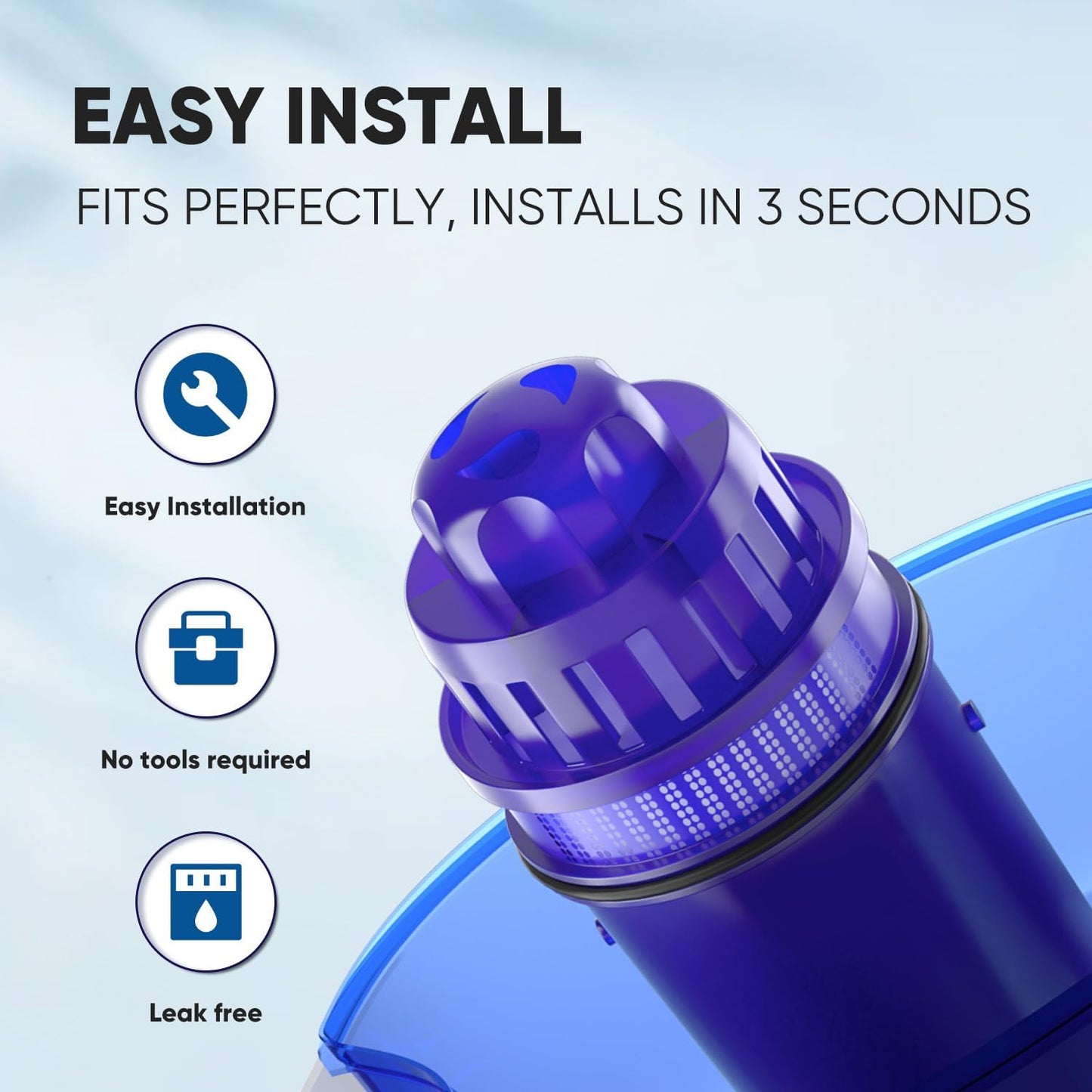 4-Pack PUREPLUS JFC900Z Water Filter Replacement for Pur Pitchers & Dispensers - Compatible with PPF900Z, PPF951K, PPT700W, CR-1100C, DS-1800Z, CR-6000C, PPT711W, PPT711, PPT710W, PPT111W, PPT111R