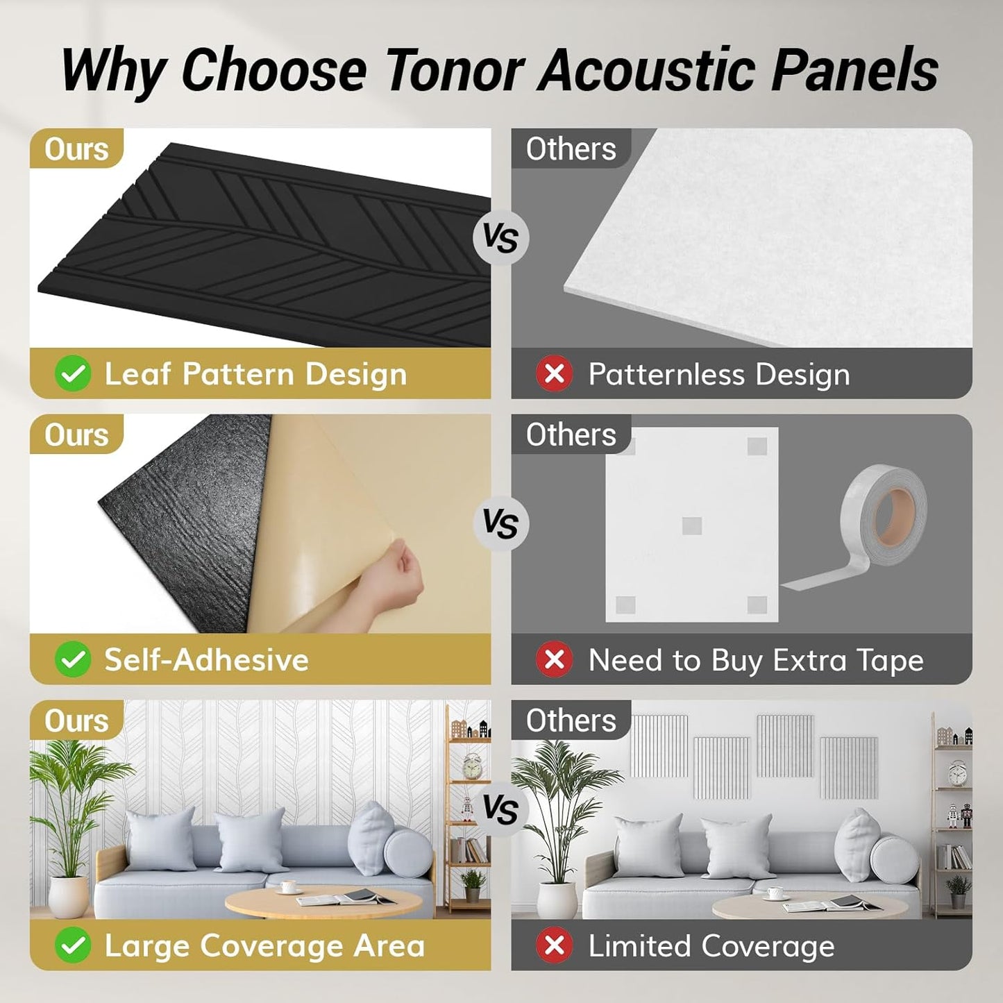 4 Pack TONOR Leaf Pattern Acoustic Panels - 47.2" x 23.6" x 0.35" - Self-Adhesive Soundproof Wall Panels for Echo Reduction - Studio/Home Sound Absorption - Black