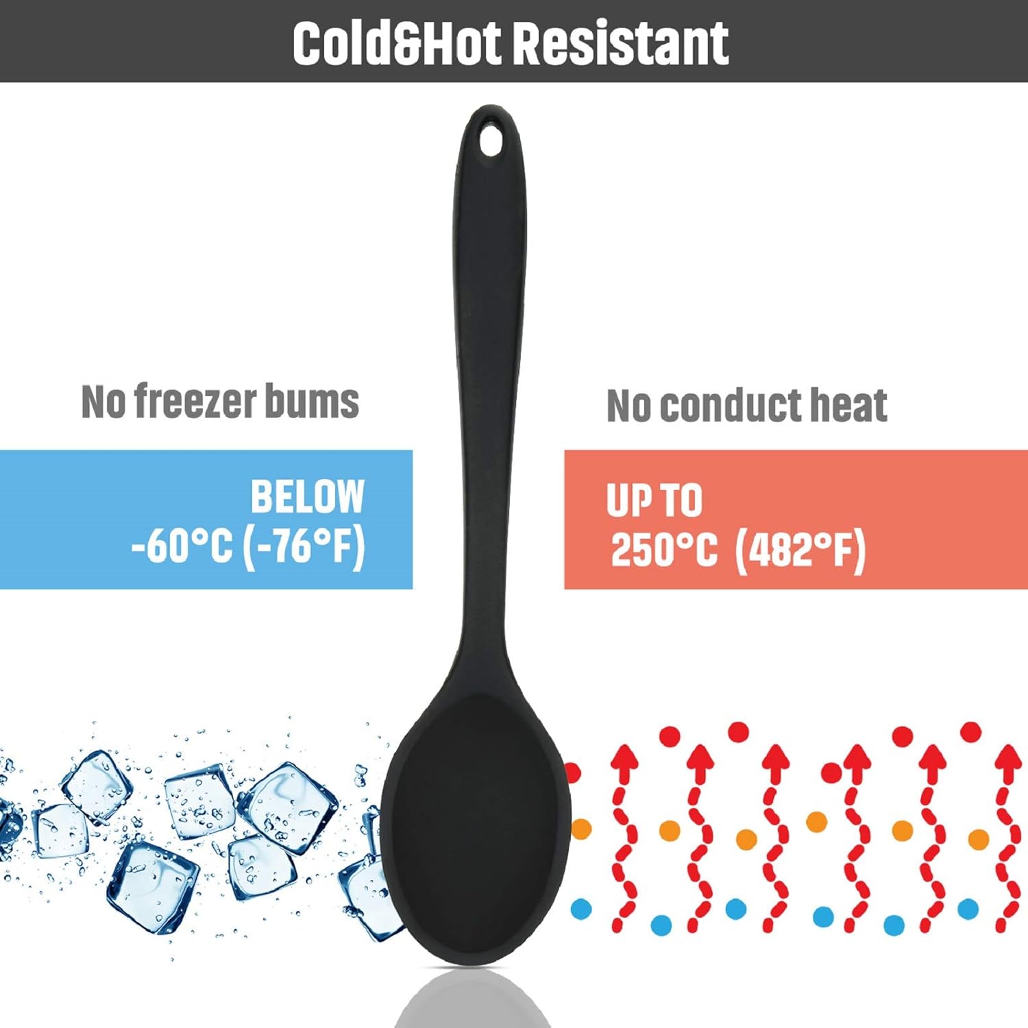 4-Piece Large Silicone Cooking Spoons Set for Kitchen - Nonstick, Heat Resistant, Slotted Spoons - Ideal for Baking, Stirring, Serving - Black