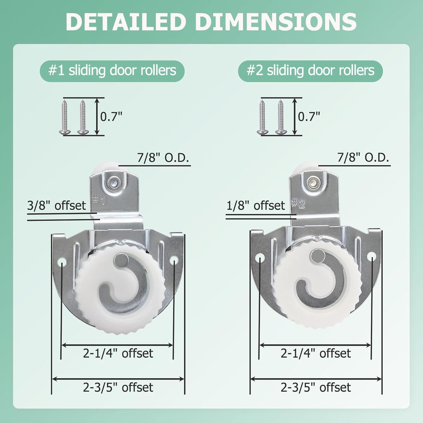 4-Piece Sliding Closet Door Rollers Replacement Kit for Smooth & Quiet Wardrobe Cabinet Sliding - Includes Screws (Set of 2) - WildKart