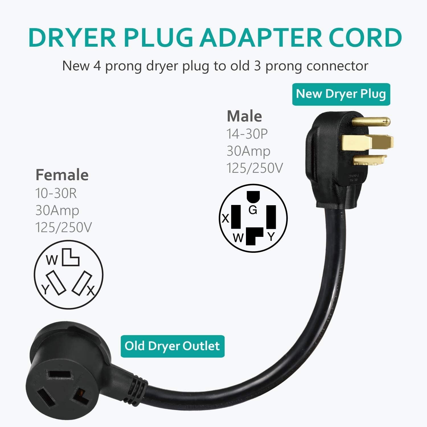 4 Prong Electric Dryer Plug Adapter NEMA 14-30P to 10-30R, 30A 125/250V 1.5FT - UL Compliant