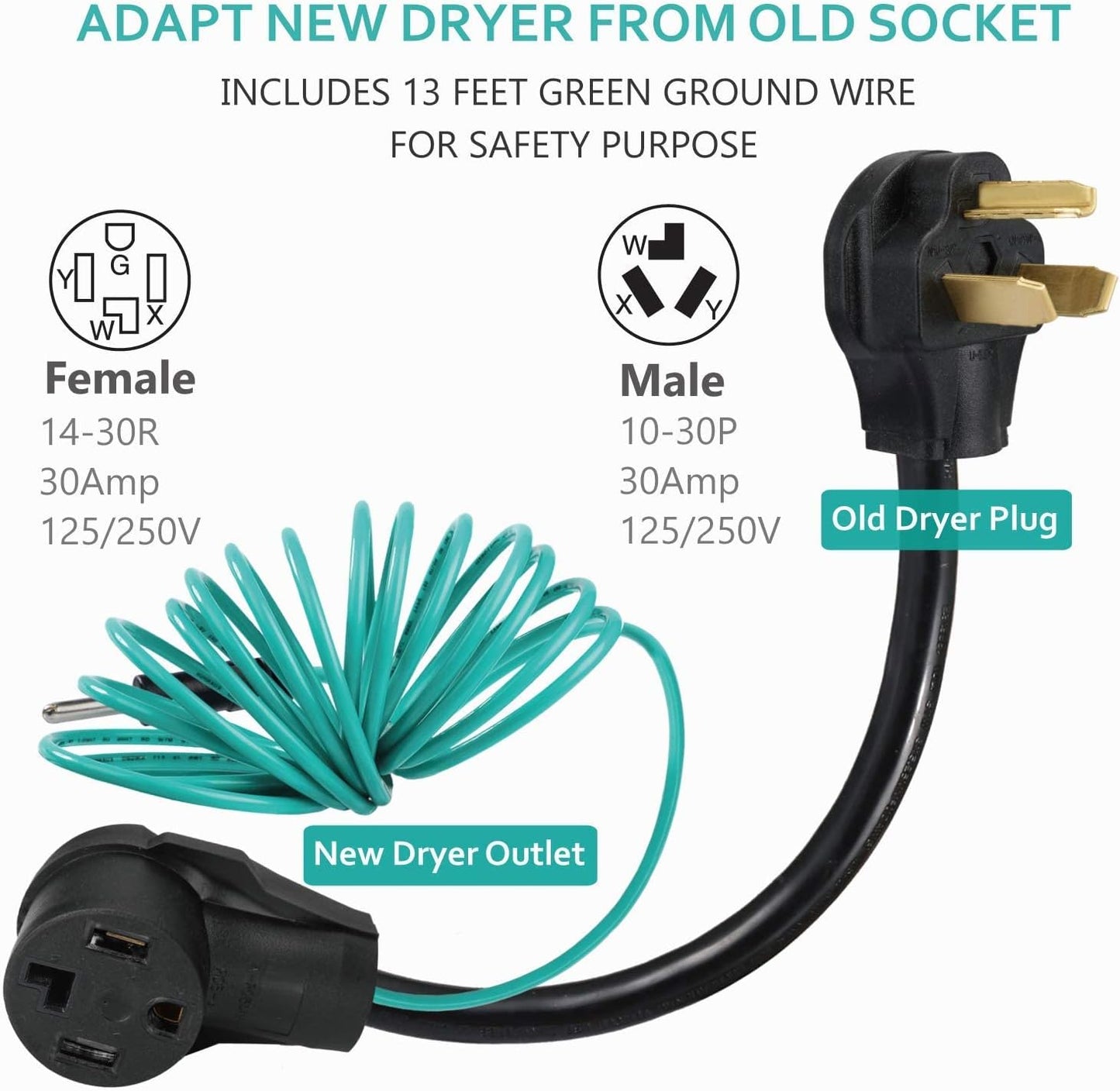 4 Prong to 3 Prong Dryer Adapter Cord - NEMA 10-30P Male to 14-30R Female 30 Amp Adaptor with Safety Ground Wire - 1.5FT
