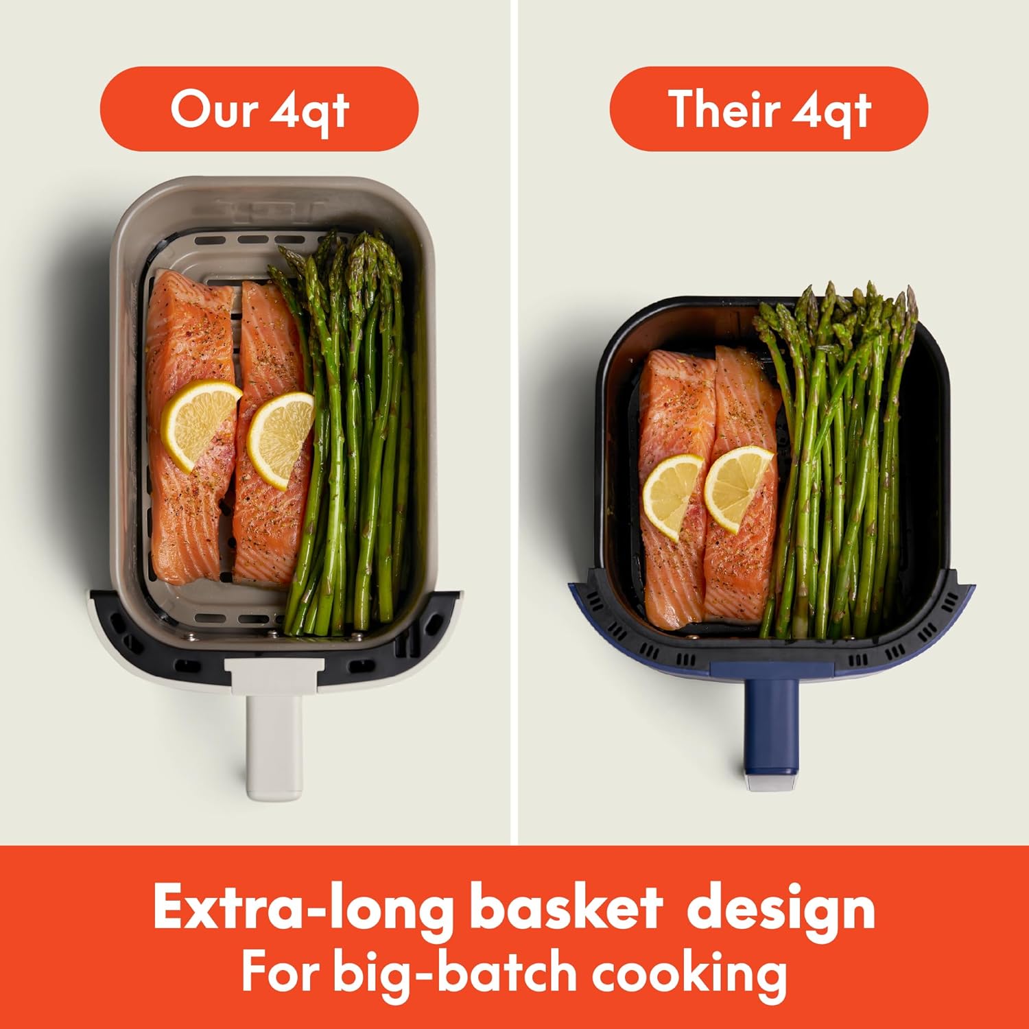 4 Quart Bella TriZone Air Fryer with EverGood™ Ceramic Nonstick Coating, Dual Basket Design, Digital Touchscreen Control, 6 Preset Cooking Options, 1200W, 3lb Capacity - Oatmilk Color