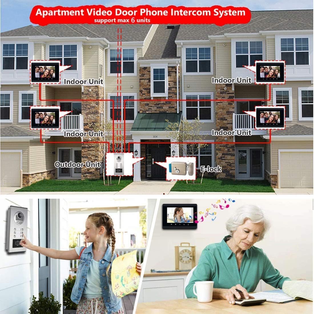 4 Units Apartment Intercom System with 7" Touch Monitor Video Door Phone Kits - Ethernet Connectivity, ID Keyfobs Unlock - Ideal for Home & Apartment Security
