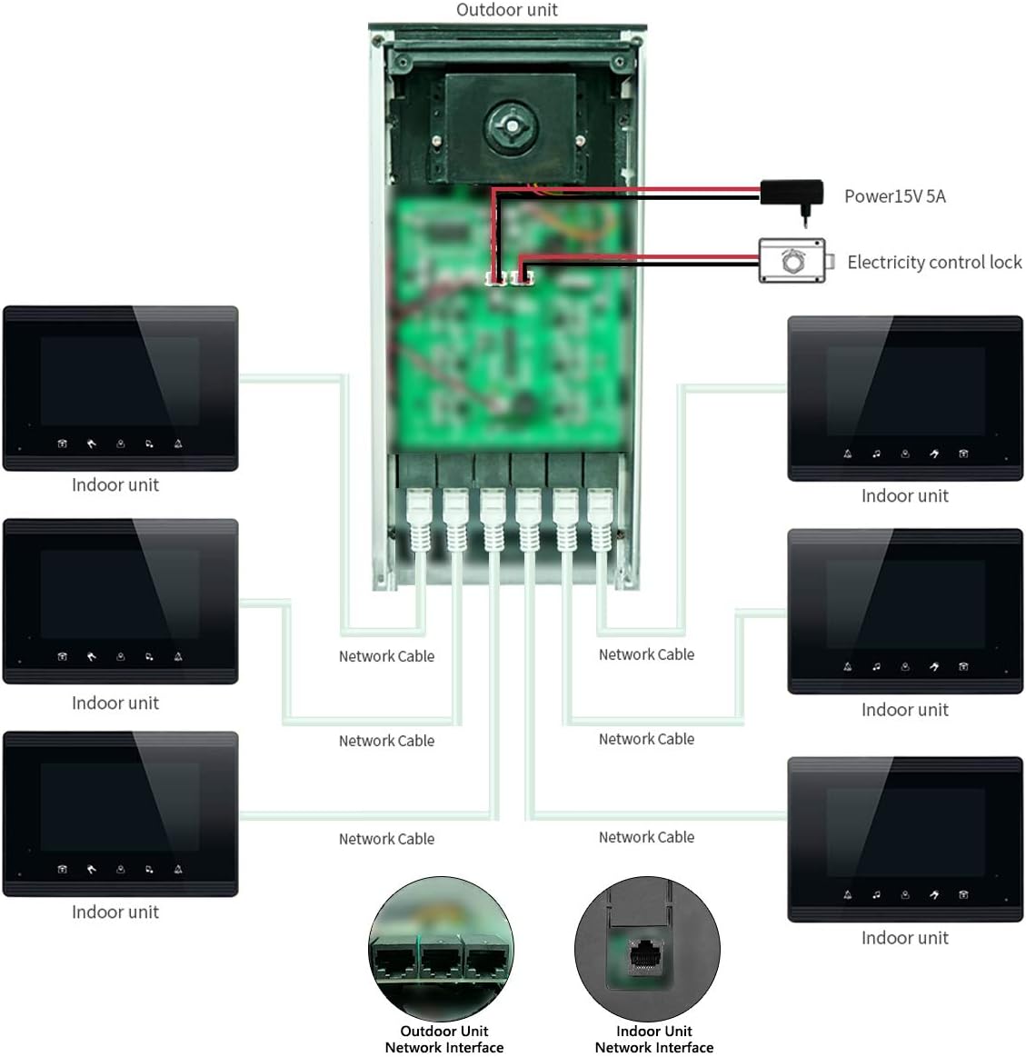 4 Units Apartment Intercom System with 7" Touch Monitor Video Door Phone Kits - Ethernet Connectivity, ID Keyfobs Unlock - Ideal for Home & Apartment Security