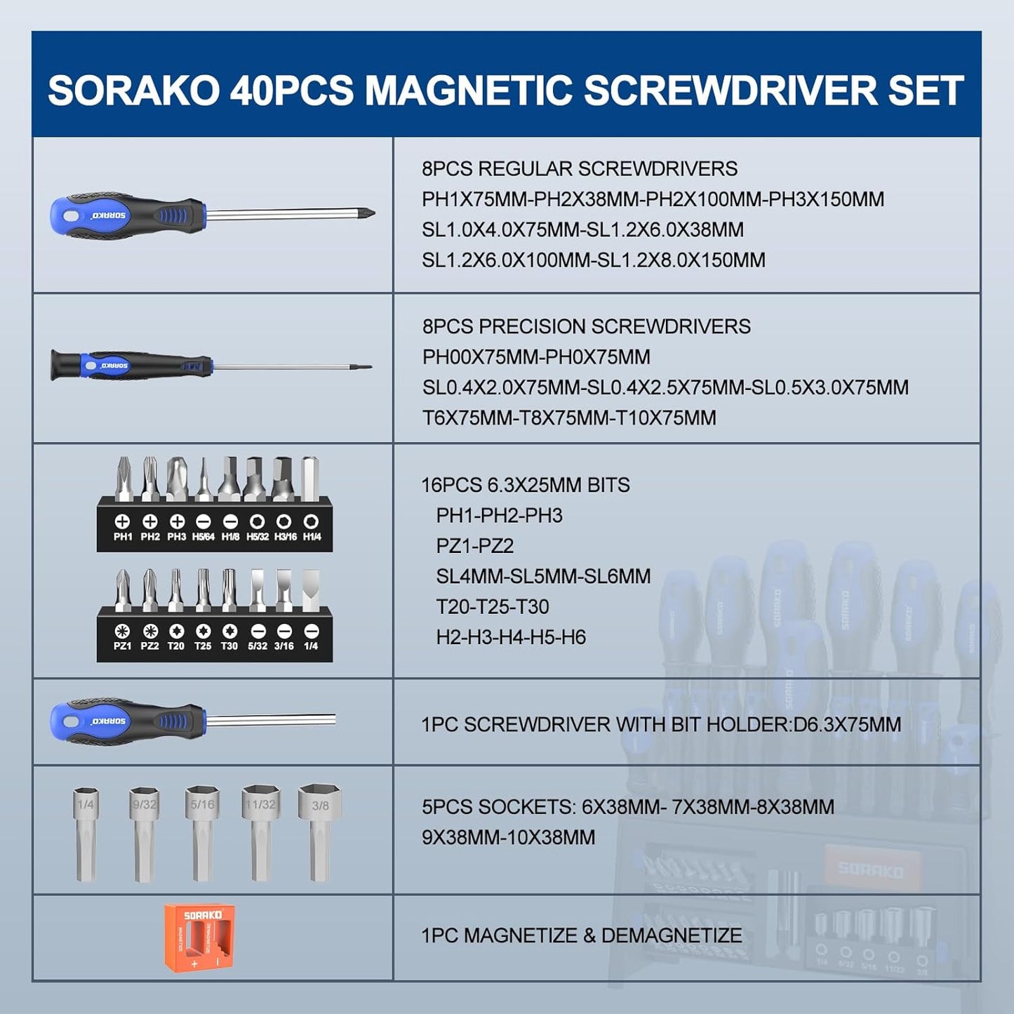 40-Piece Magnetic Screwdriver Set with Case and High Torque Go-Thru Steel Blades