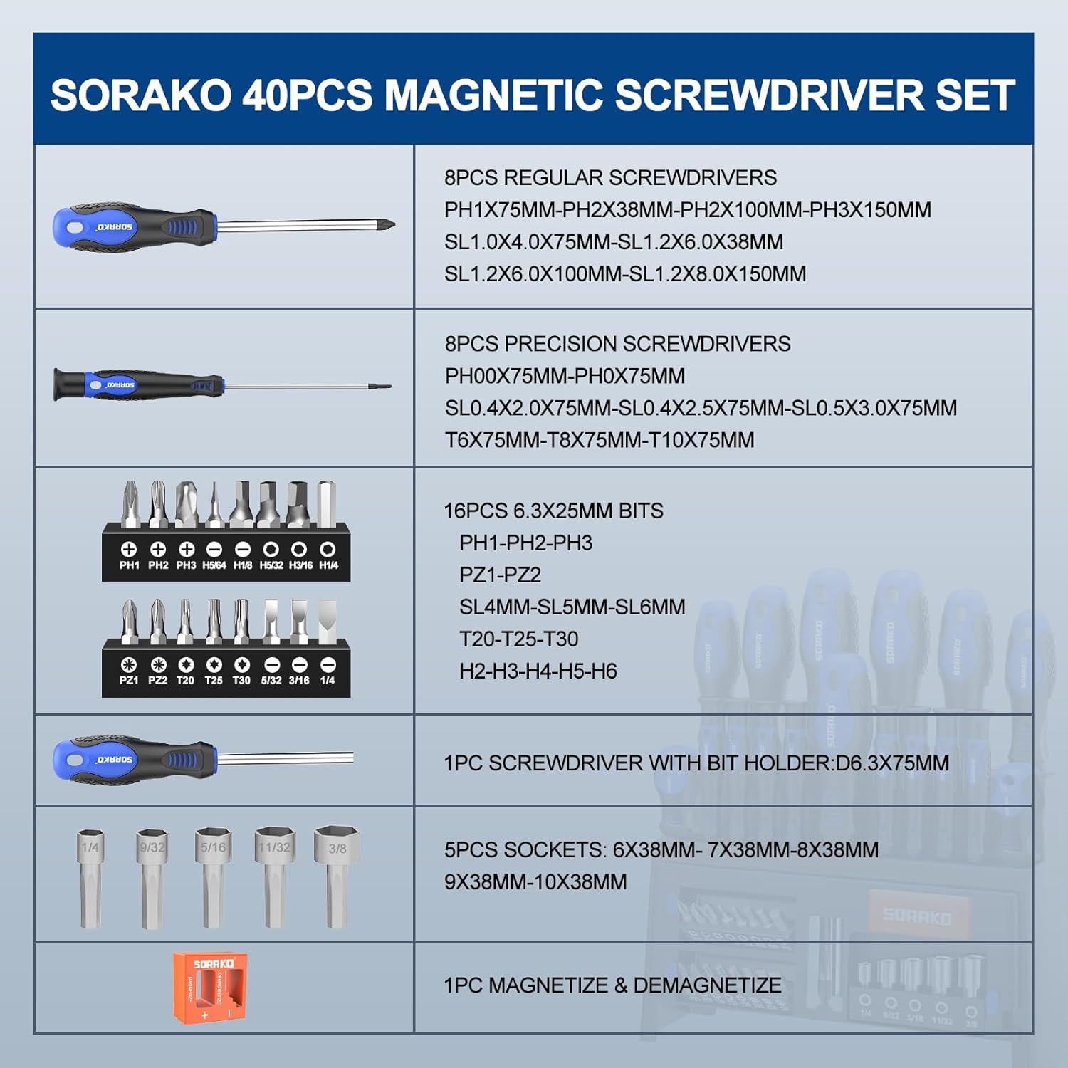 40-Piece Magnetic Screwdriver Set with Case and High Torque Go-Thru Steel Blades