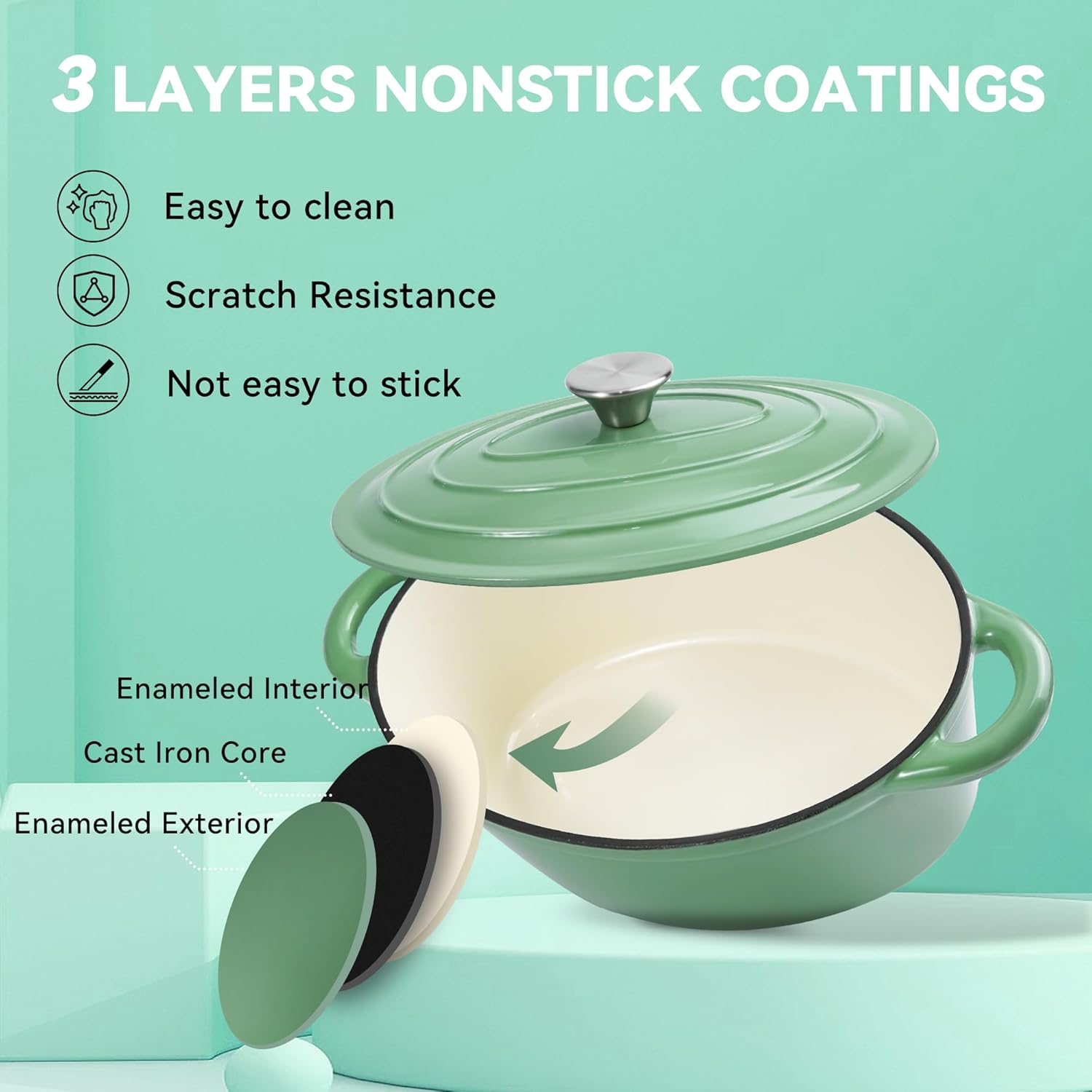 4.5 QT Light Green Enameled Cast Iron Dutch Oven with Lid and Handles for Cooking and Baking