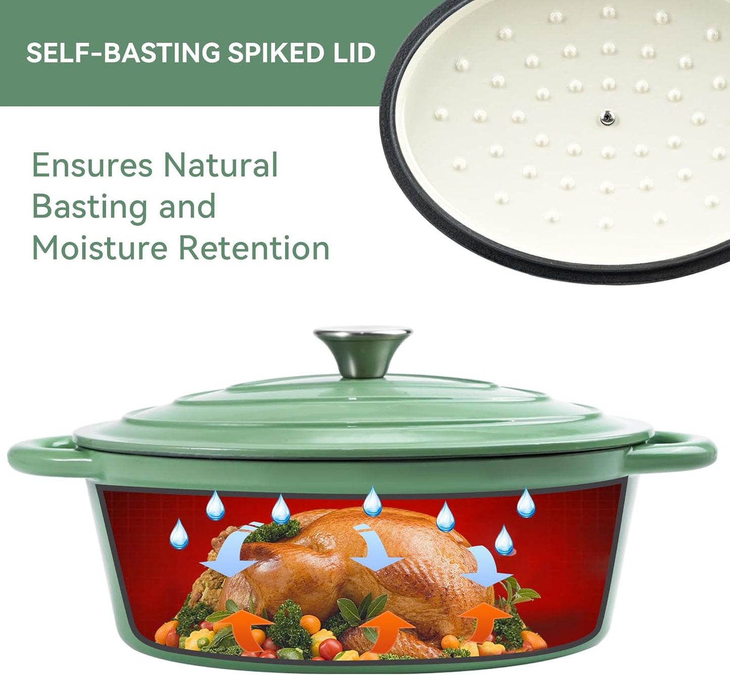 4.5 QT Light Green Enameled Cast Iron Dutch Oven with Lid and Handles for Cooking and Baking