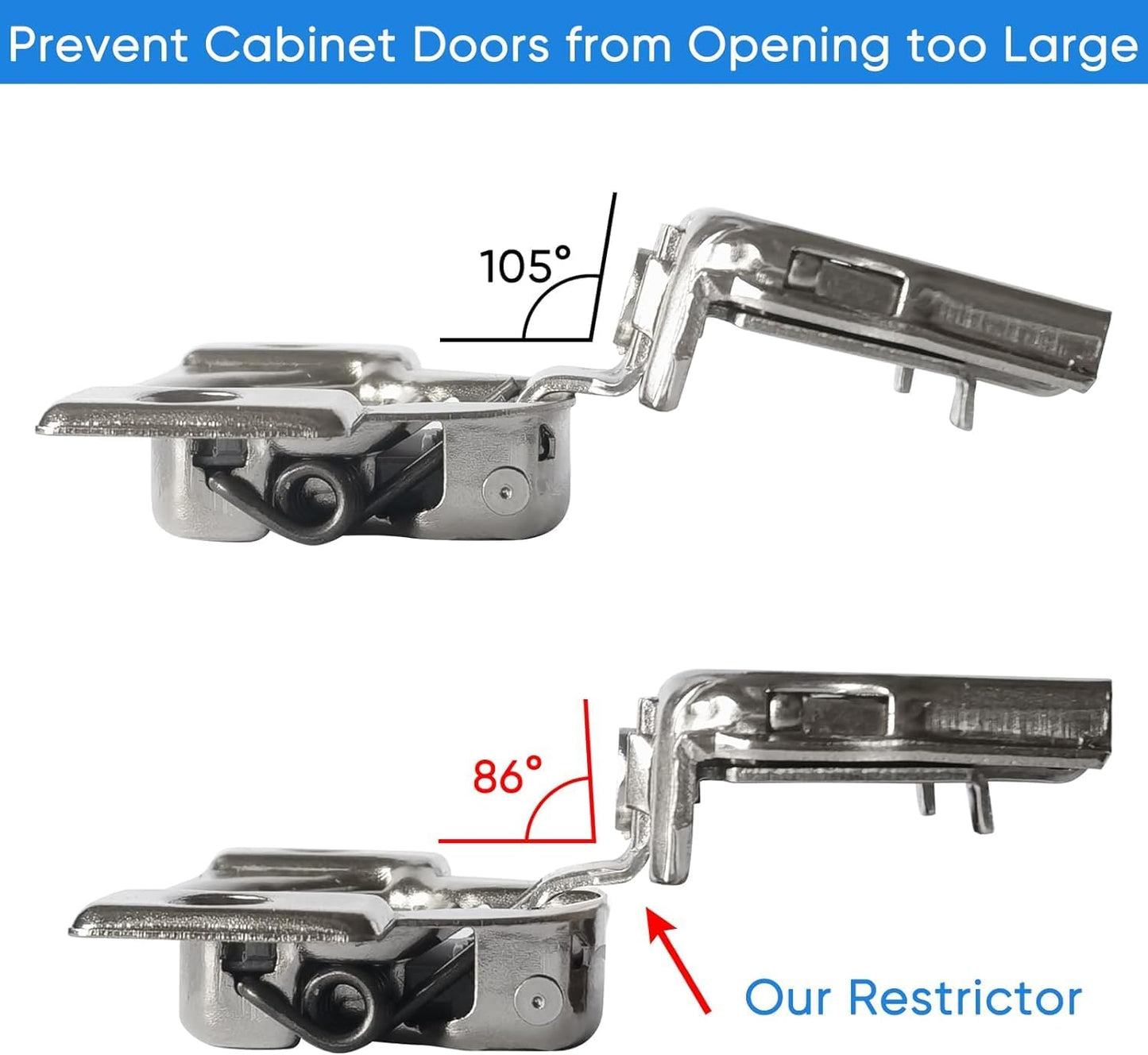 45pcs TEIORD Door Hinge Shims for Blum 38C315B3, 86 Degree Angle Restriction Clips for American Kitchen Cabinets