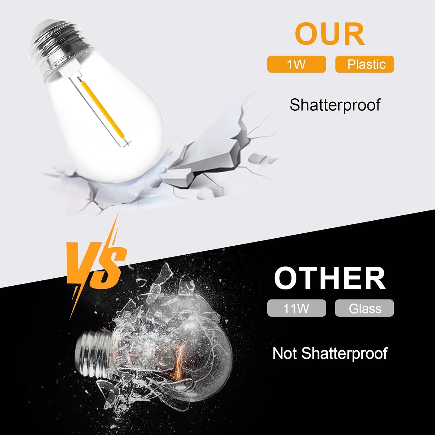 48-Pack Visther LED Outdoor String Light Bulbs - Waterproof S14 Replacement Bulb - E26 Base - 1W 120V - 2700K Warm White - Energy Efficient Lighting Solution for Outdoor Spaces
